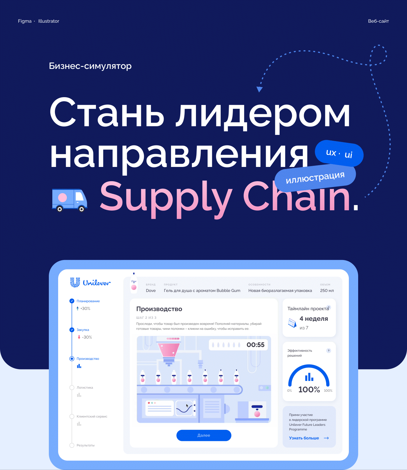 Бизнес-симулятор производства — Изображение №1 — Интерфейсы, Иллюстрация на Dprofile