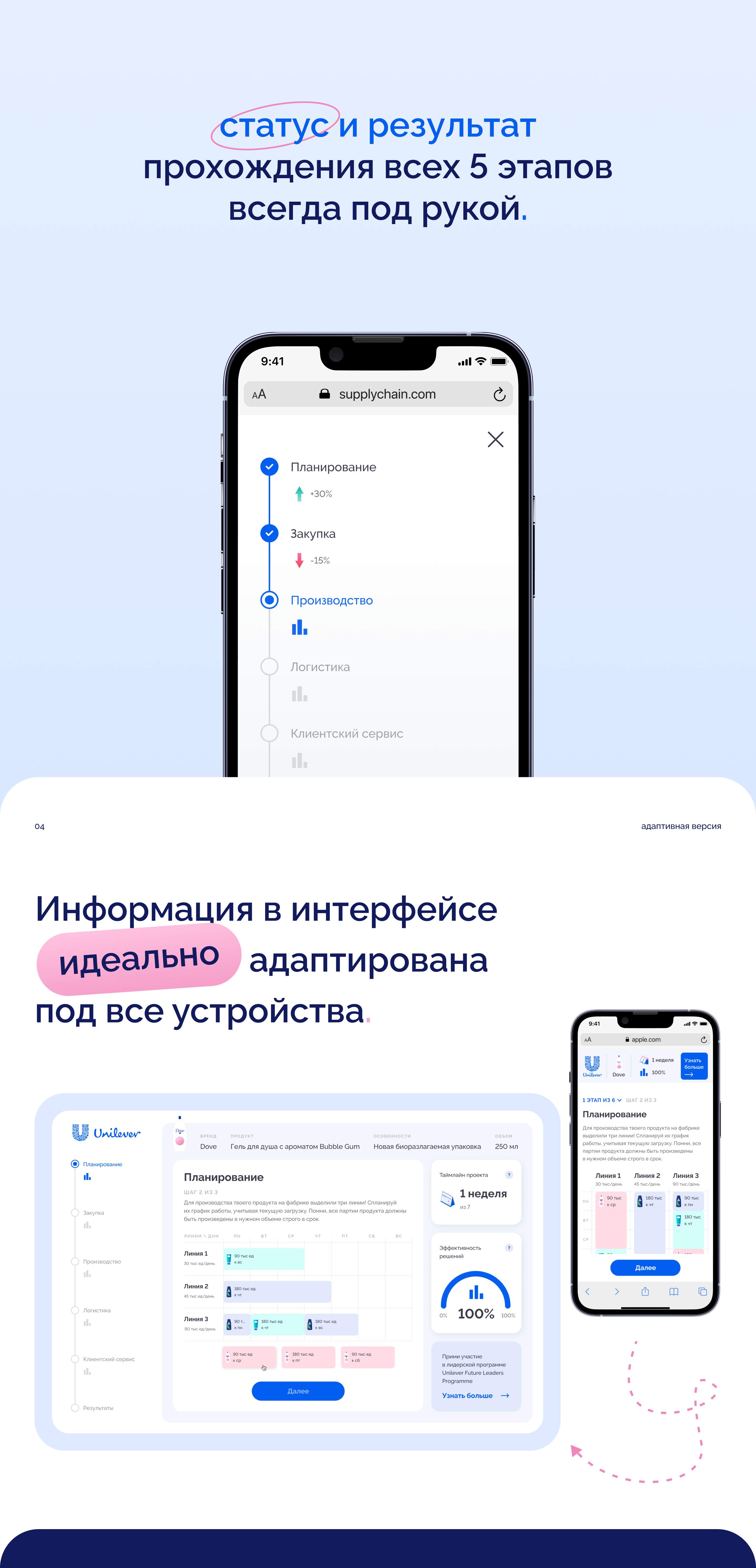 Бизнес-симулятор производства — Изображение №6 — Интерфейсы, Иллюстрация на Dprofile