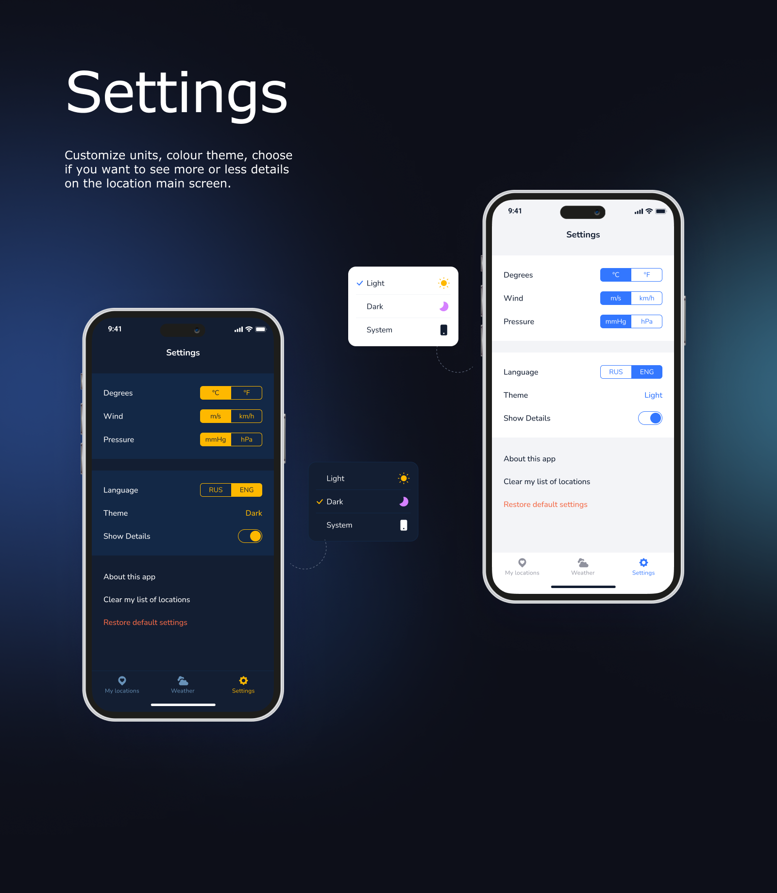 Weather Forecast mobile web progressive app — Изображение №6 — Интерфейсы на Dprofile
