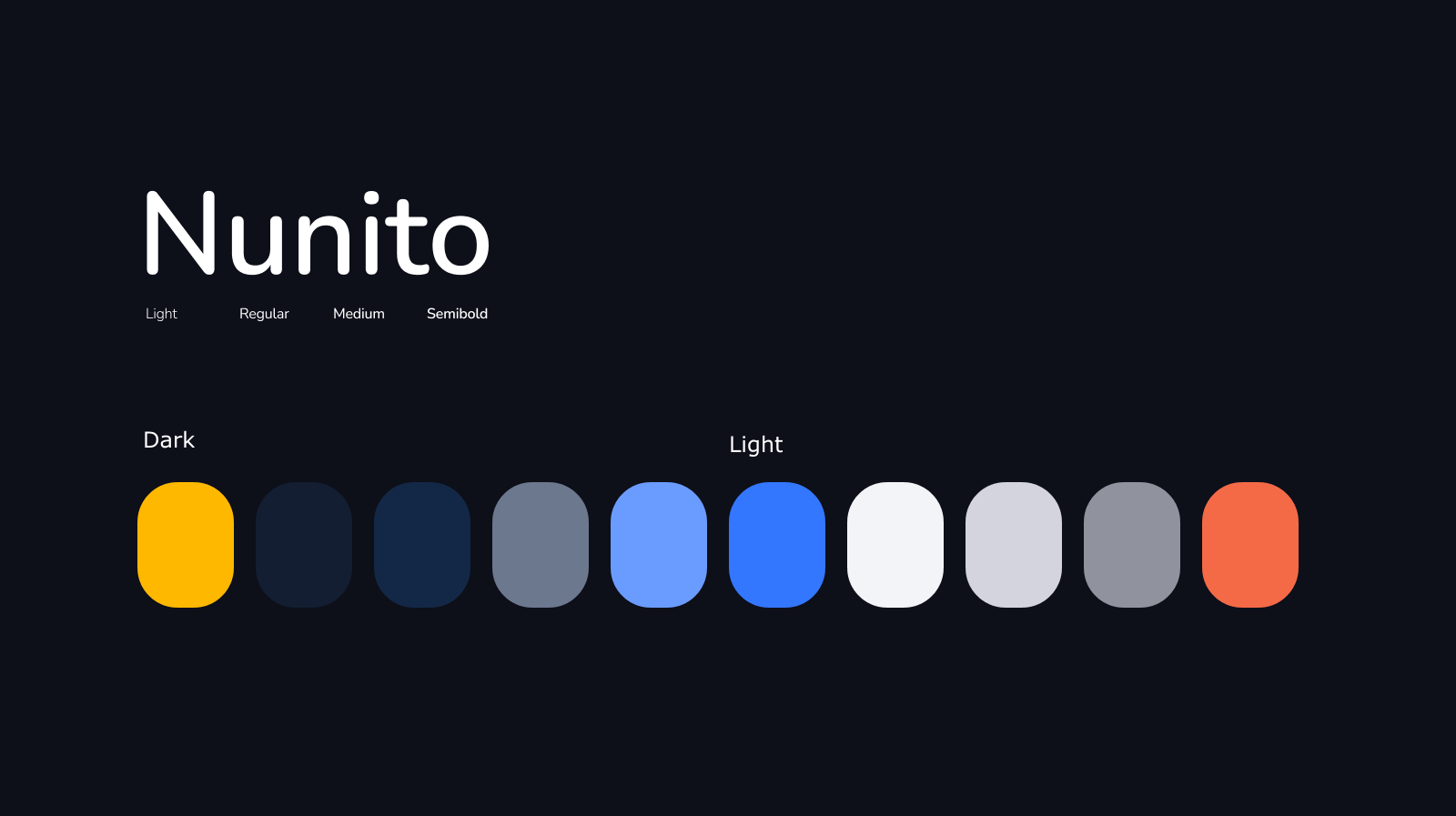 Weather Forecast mobile web progressive app — Изображение №8 — Интерфейсы на Dprofile