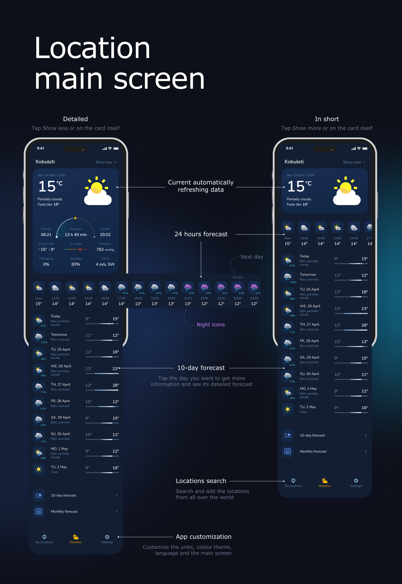 Weather Forecast mobile web progressive app — Изображение №4 — Интерфейсы на Dprofile