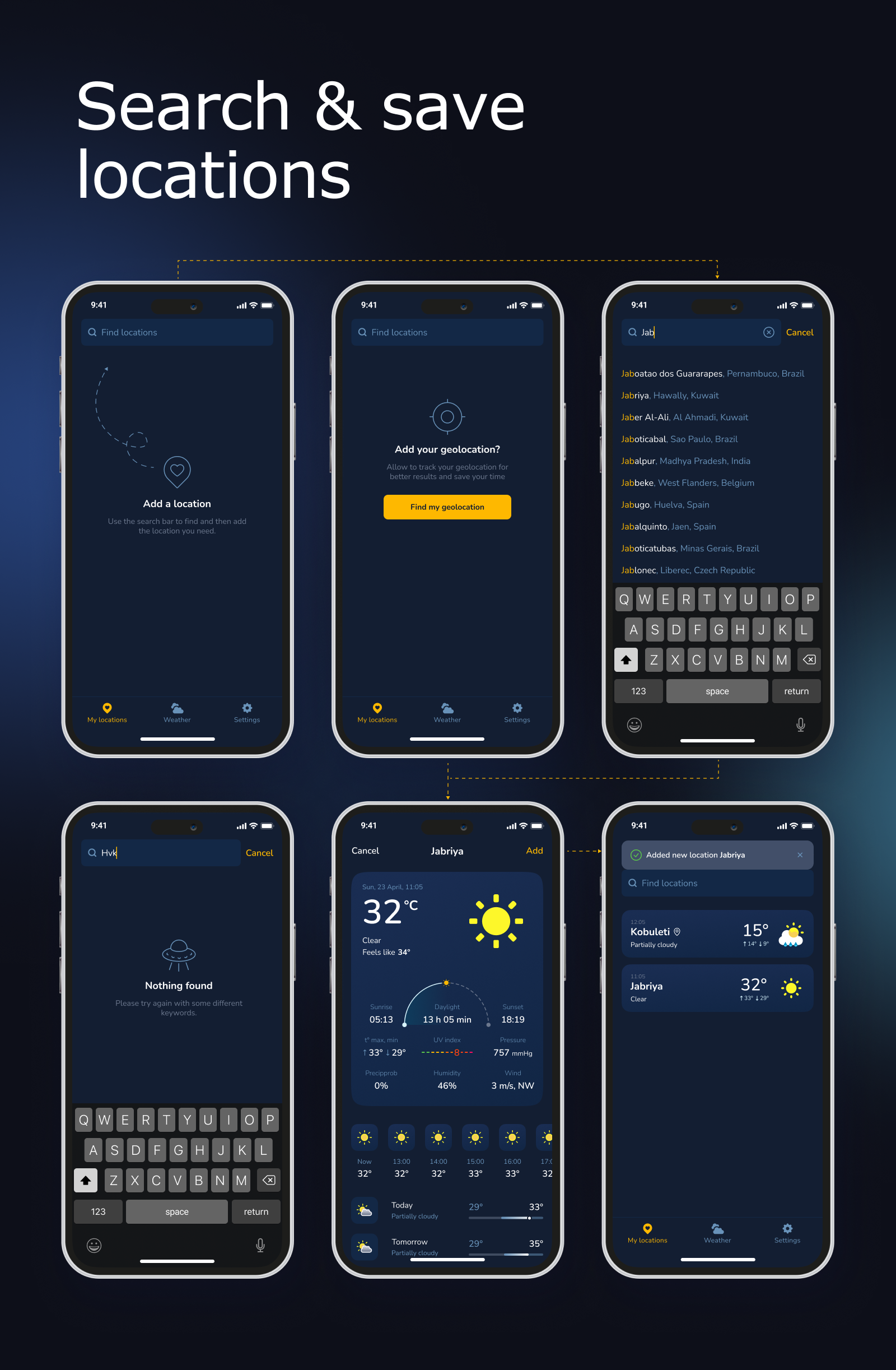 Weather Forecast mobile web progressive app — Изображение №2 — Интерфейсы на Dprofile