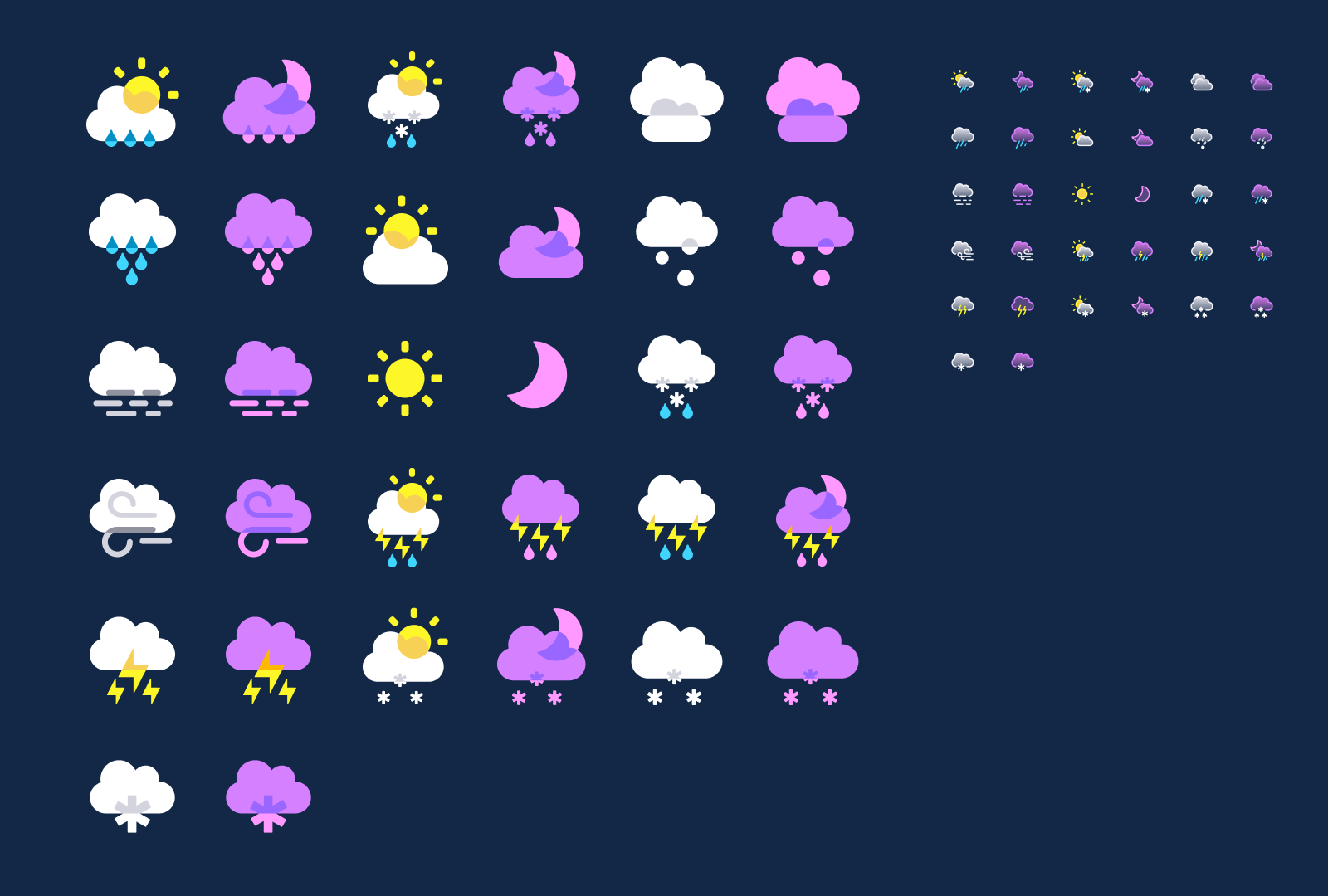 Weather Forecast mobile web progressive app — Изображение №9 — Интерфейсы на Dprofile