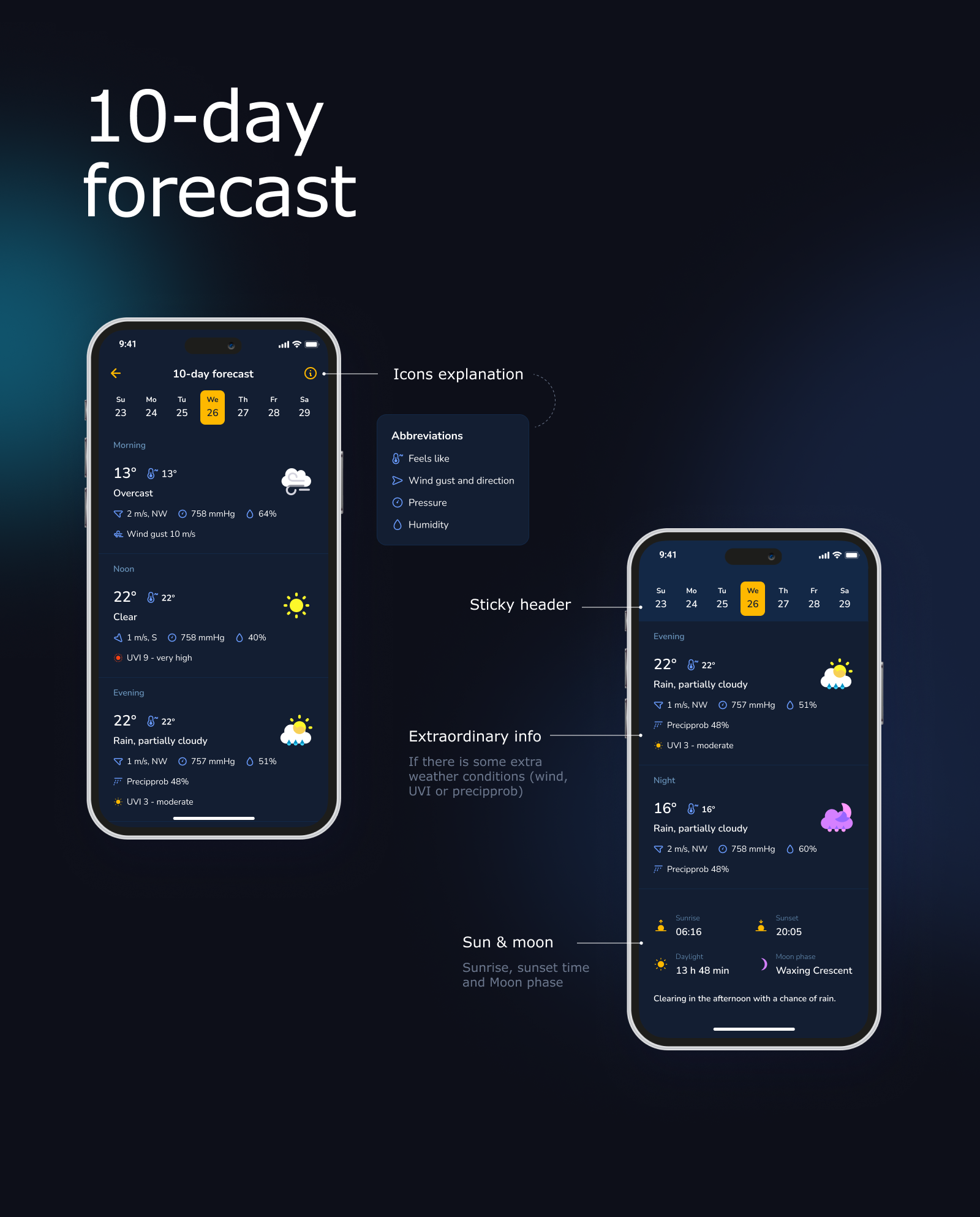 Weather Forecast mobile web progressive app — Изображение №5 — Интерфейсы на Dprofile