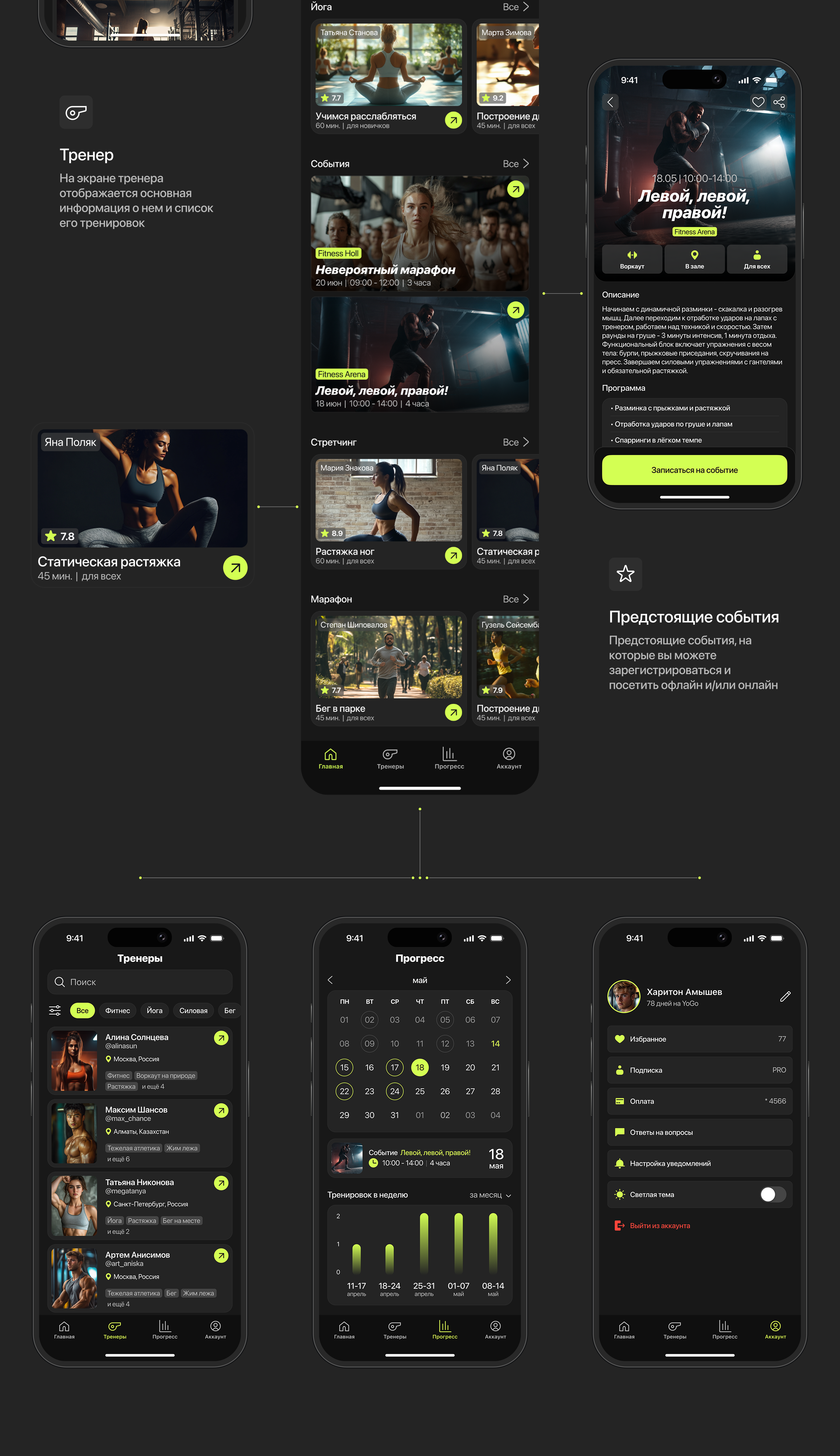 YoGo Fitness Mobile App — Изображение №9 — Интерфейсы на Dprofile