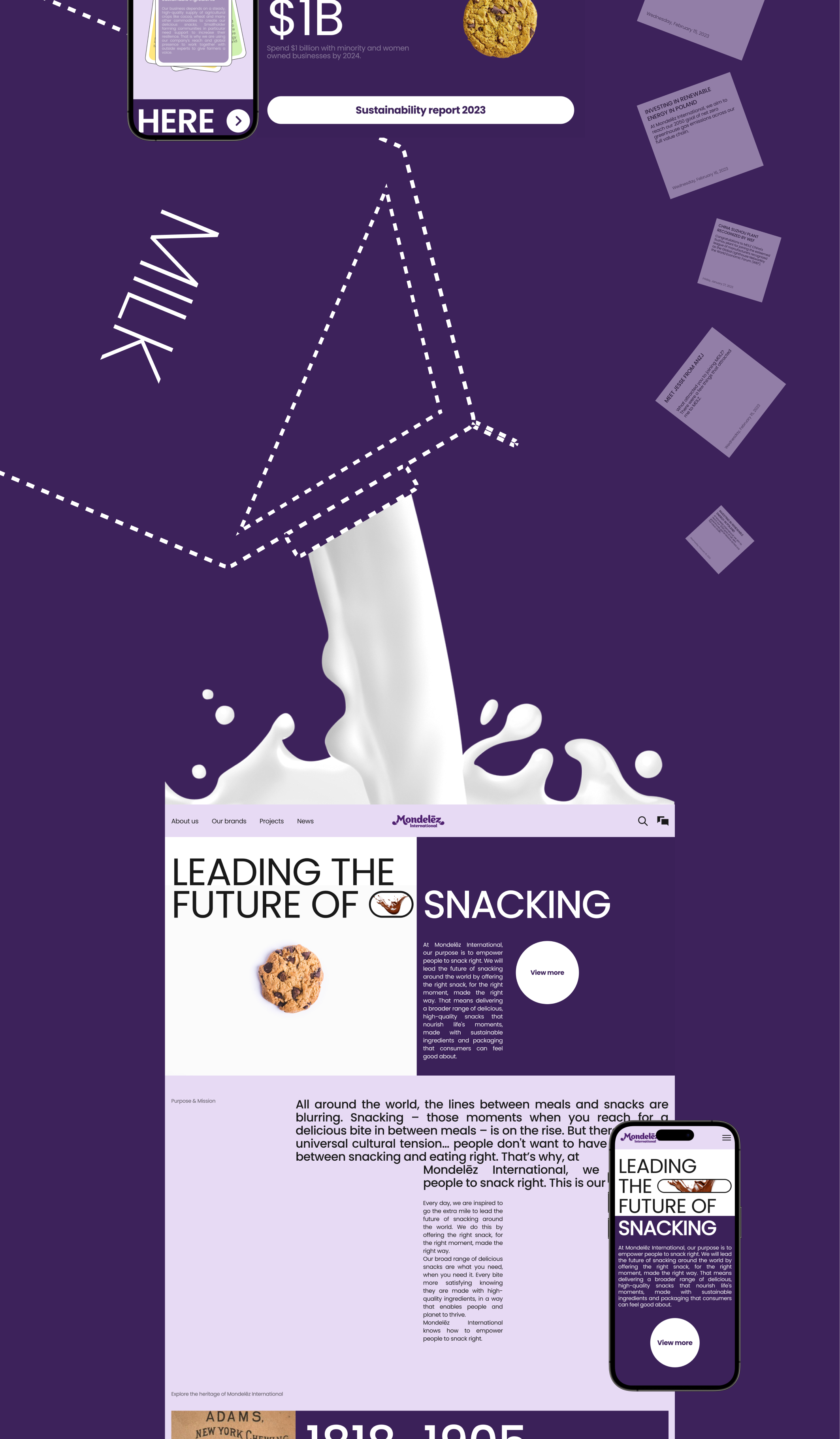 Mondelēz International | Corporate website redesign — Изображение №6 — Интерфейсы, Брендинг на Dprofile