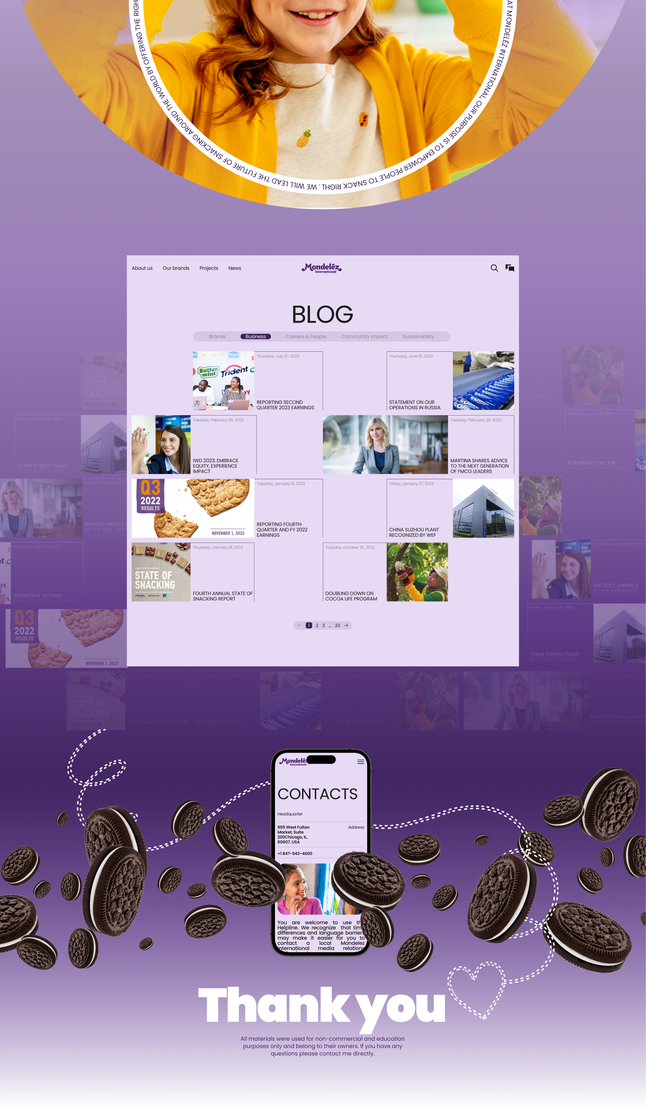 Mondelēz International | Corporate website redesign — Изображение №9 — Интерфейсы, Брендинг на Dprofile