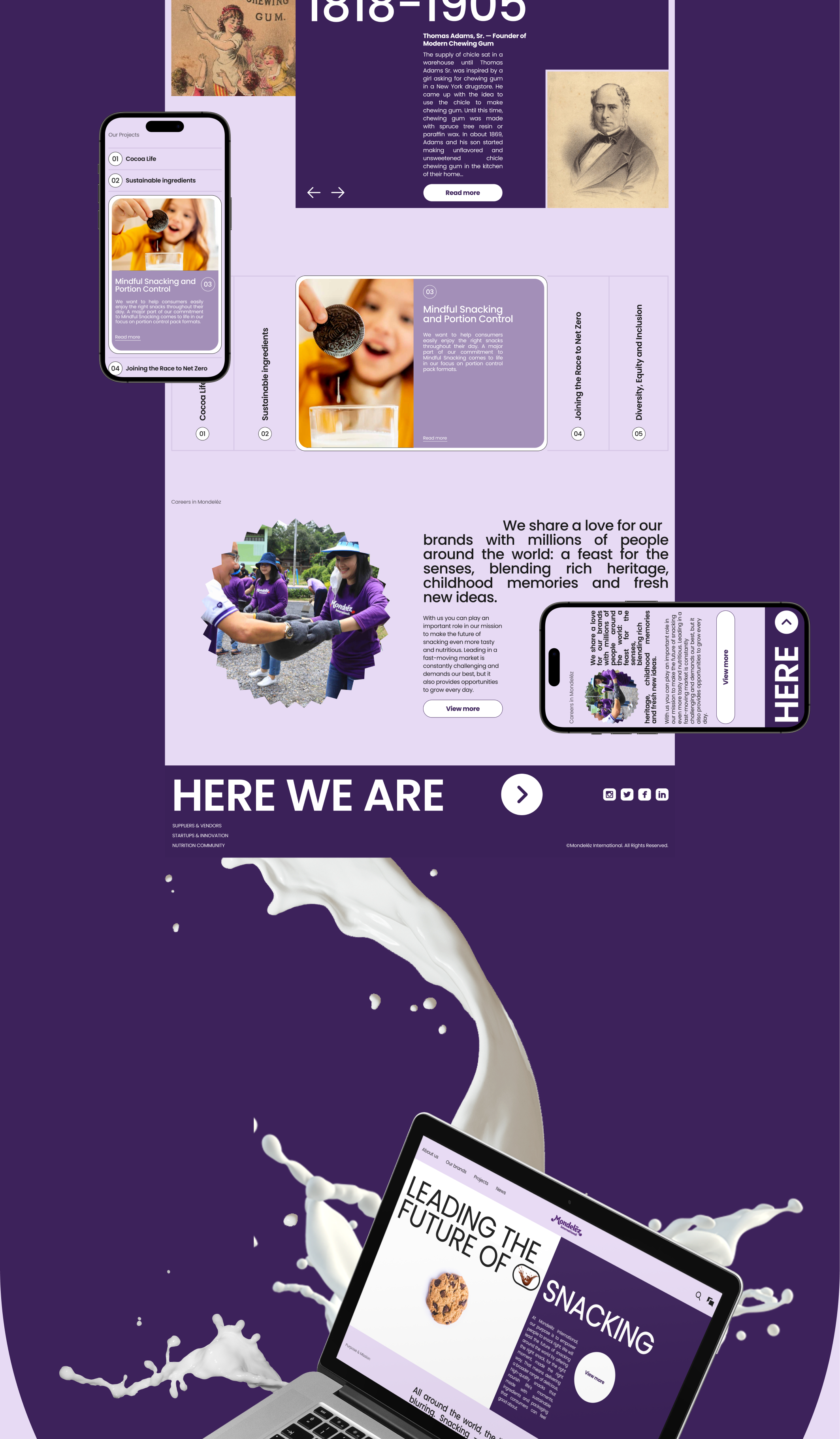 Mondelēz International | Corporate website redesign — Изображение №7 — Интерфейсы, Брендинг на Dprofile