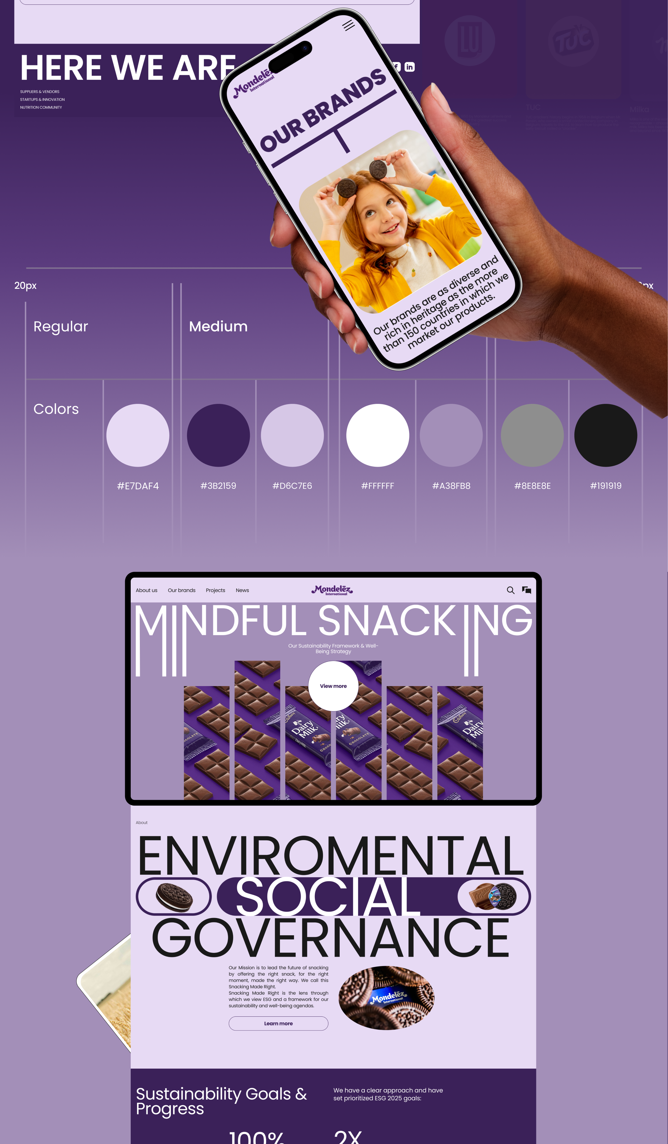 Mondelēz International | Corporate website redesign — Изображение №4 — Интерфейсы, Брендинг на Dprofile