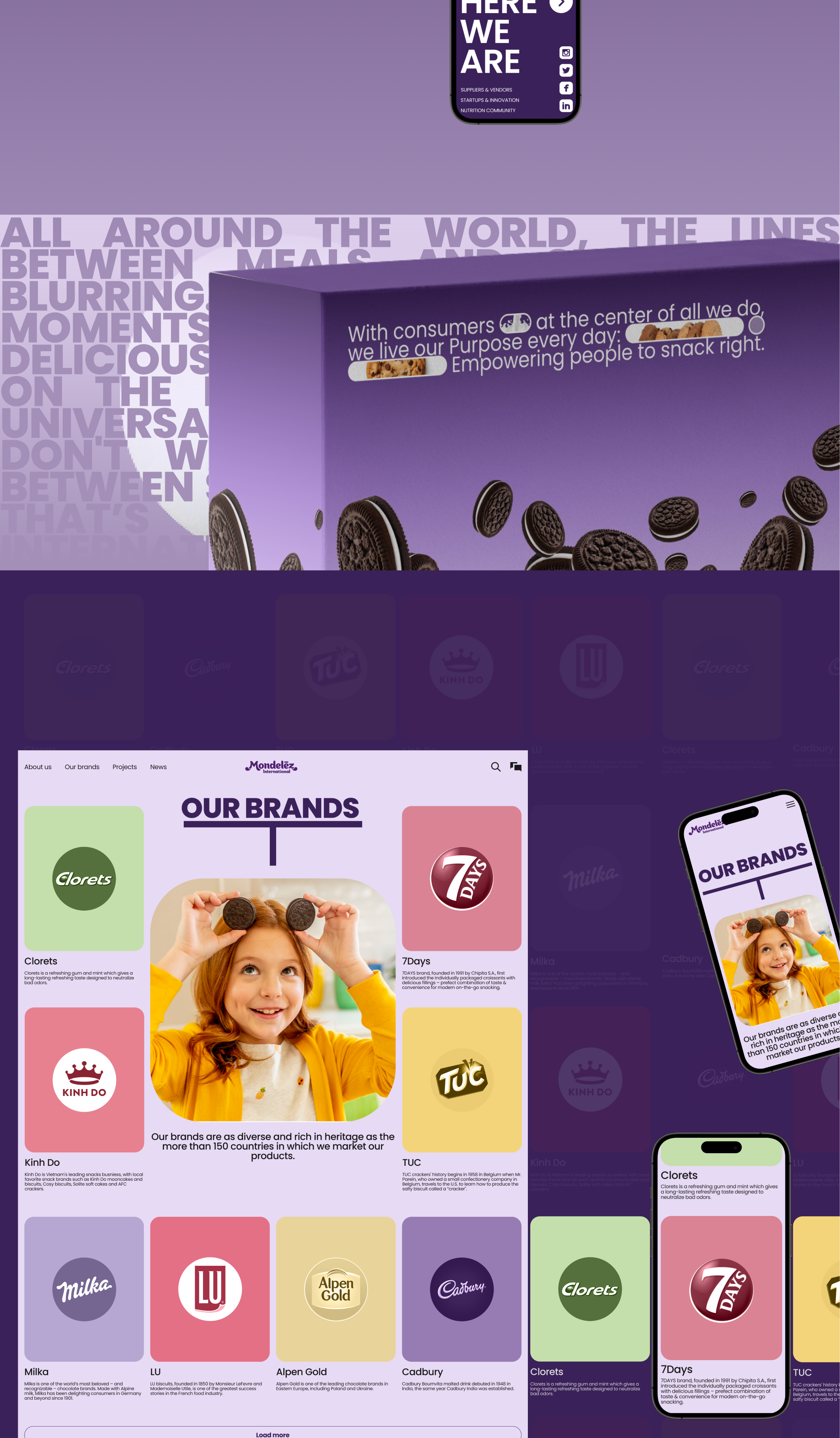 Mondelēz International | Corporate website redesign — Изображение №3 — Интерфейсы, Брендинг на Dprofile