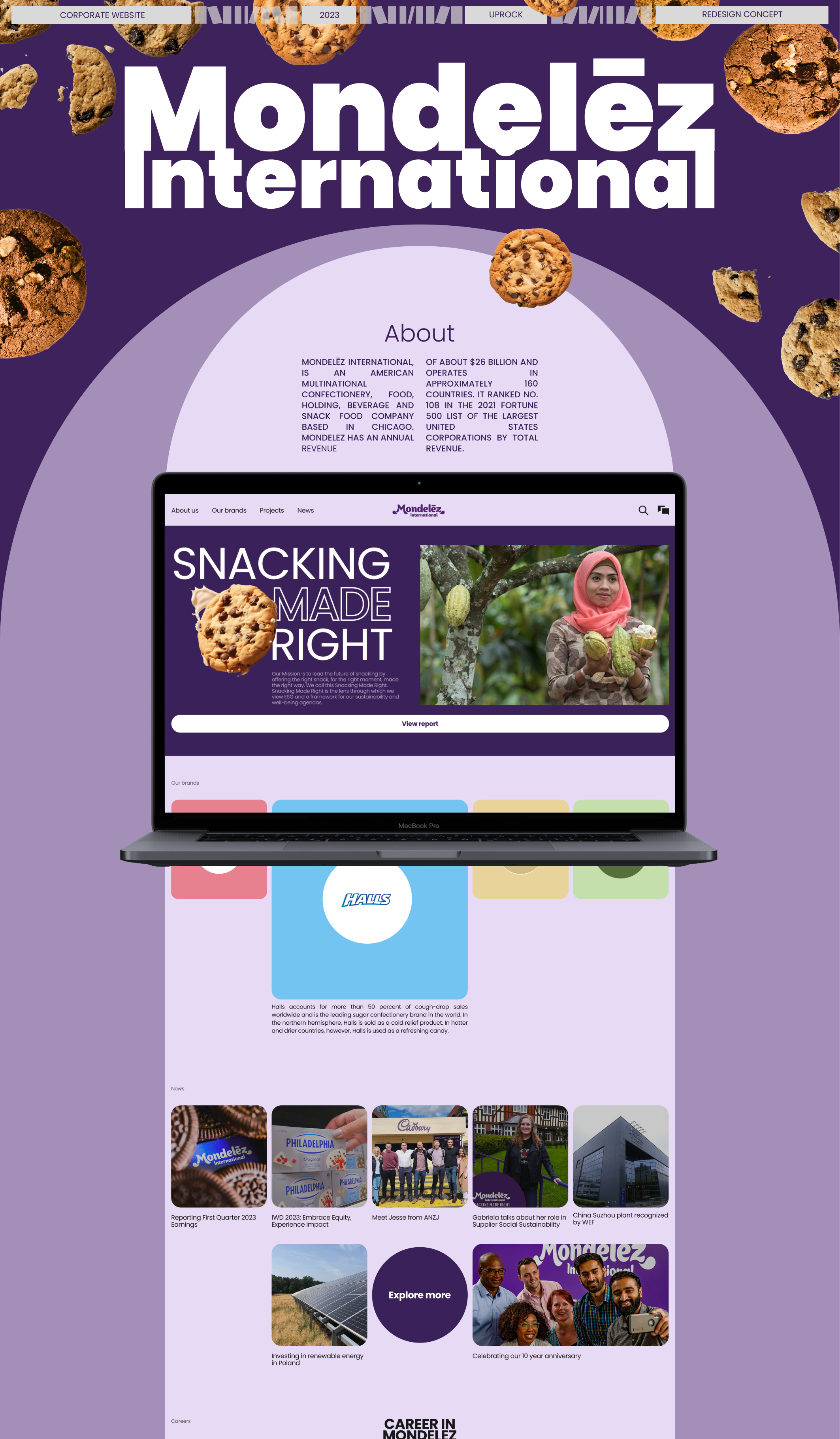 Mondelēz International | Corporate website redesign — Изображение №1 — Интерфейсы, Брендинг на Dprofile