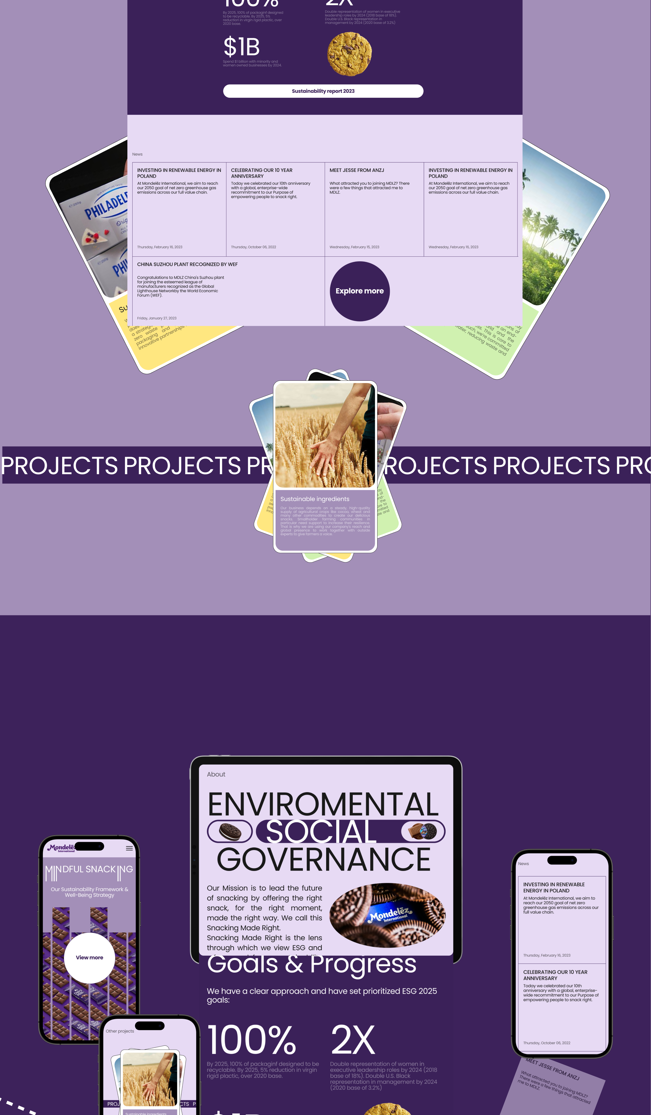 Mondelēz International | Corporate website redesign — Изображение №5 — Интерфейсы, Брендинг на Dprofile