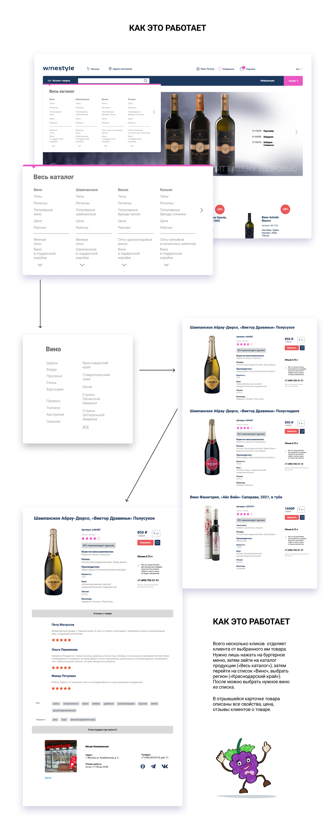 Редизайн интернет-магазина Winestyle. Диплом в Skillbox — Изображение №7 — Интерфейсы на Dprofile