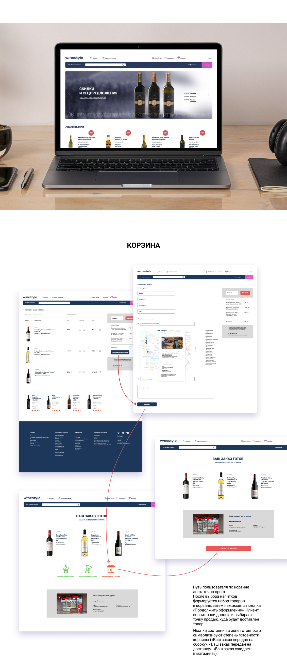 Редизайн интернет-магазина Winestyle. Диплом в Skillbox — Изображение №9 — Интерфейсы на Dprofile