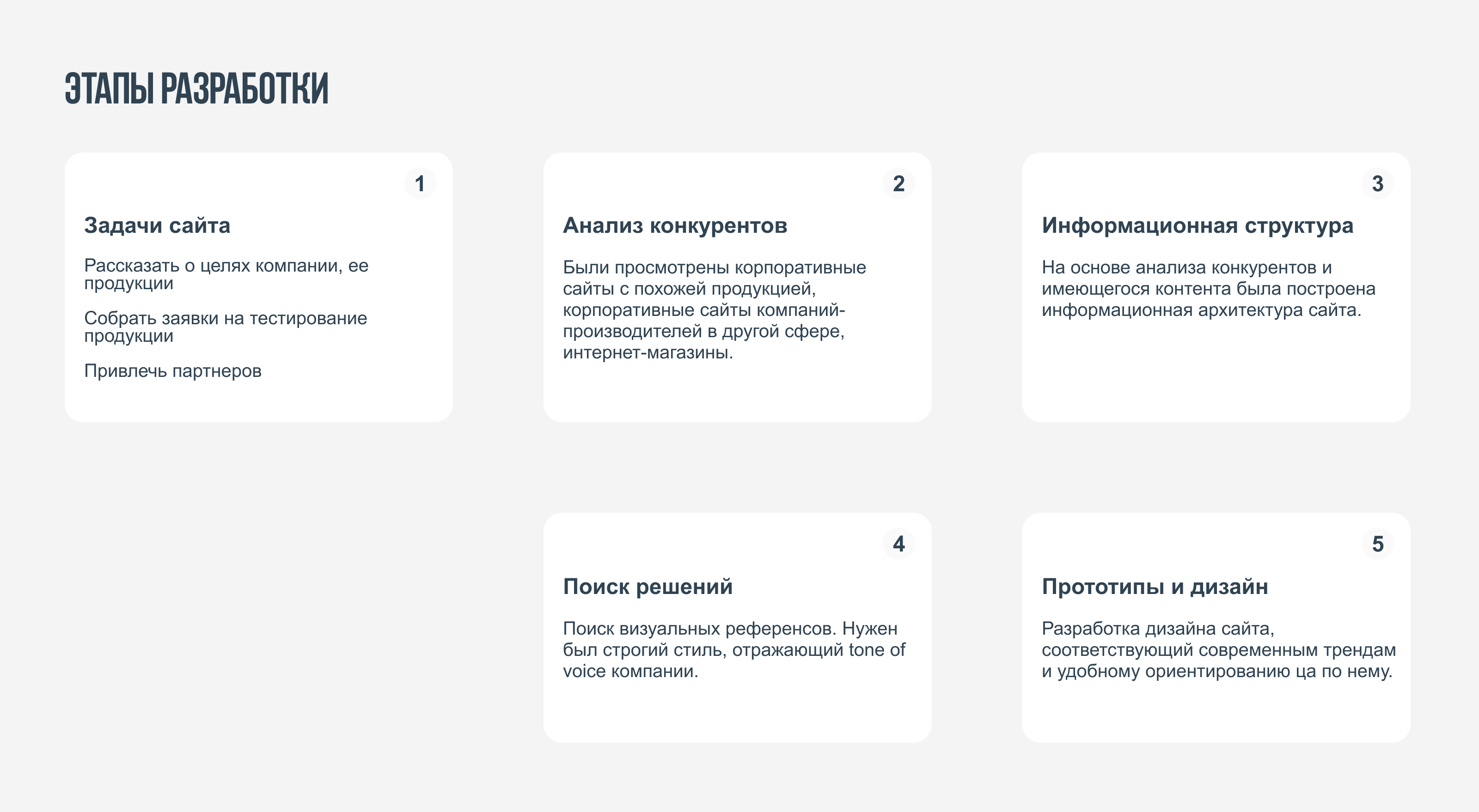 Corporate website — Изображение №4 — Интерфейсы на Dprofile
