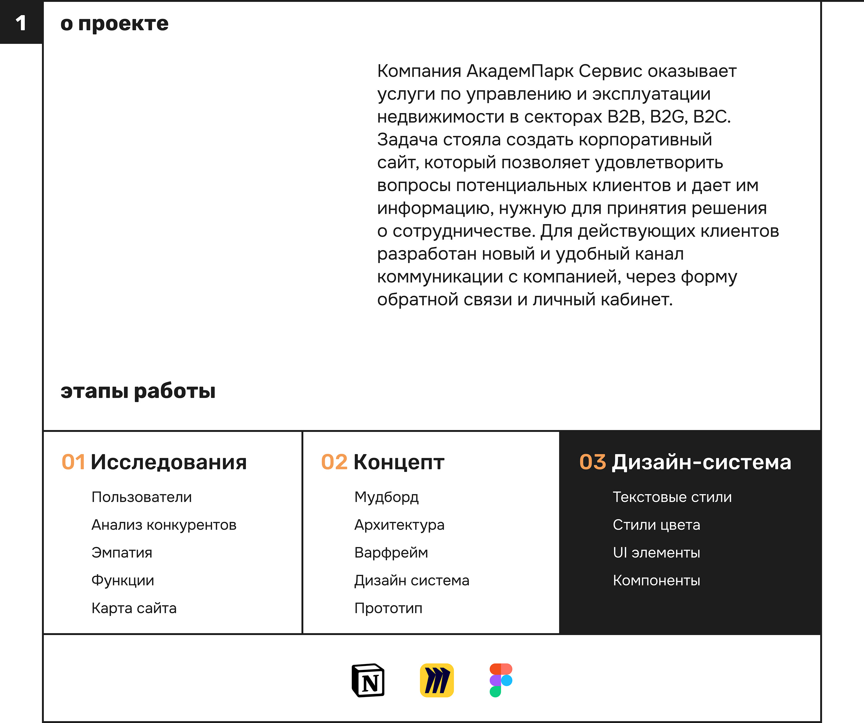 Корпоративный сайт АкадемПарк Сервис — Изображение №2 — Интерфейсы, Брендинг, Графика на Dprofile
