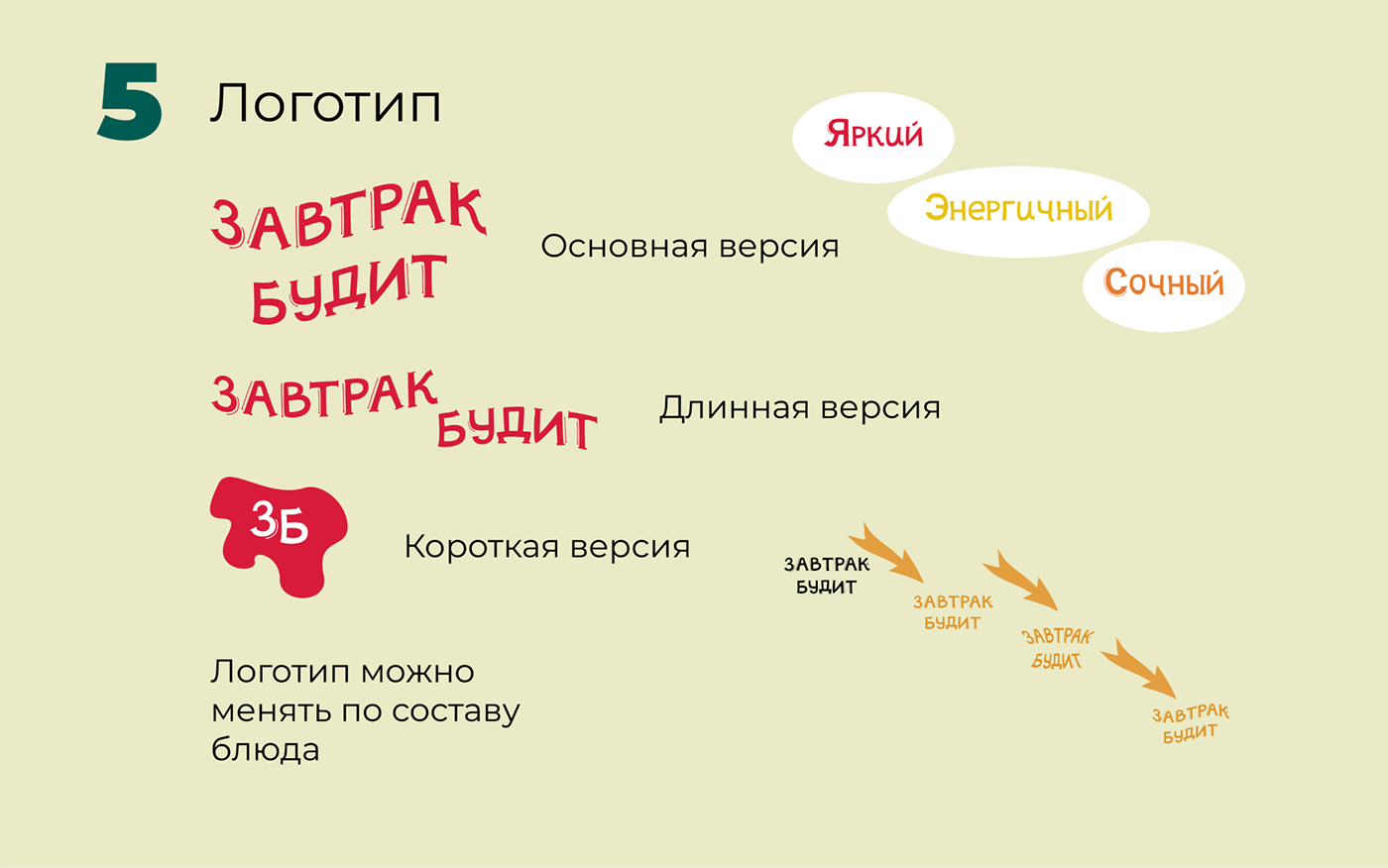 Дизайн упаковки "Завтрак будит" — Изображение №6 — Брендинг, Иллюстрация на Dprofile