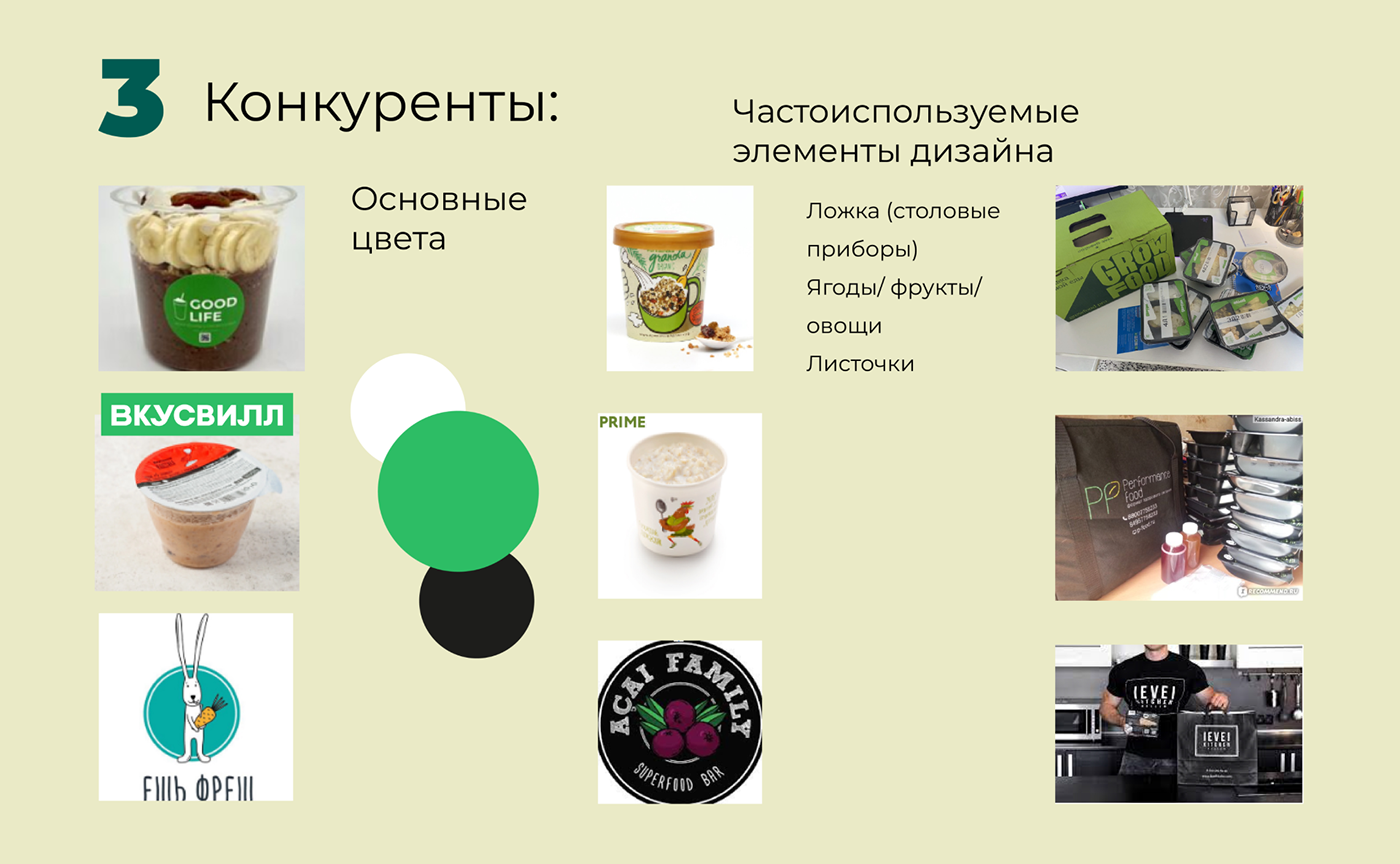 Дизайн упаковки "Завтрак будит" — Изображение №4 — Брендинг, Иллюстрация на Dprofile