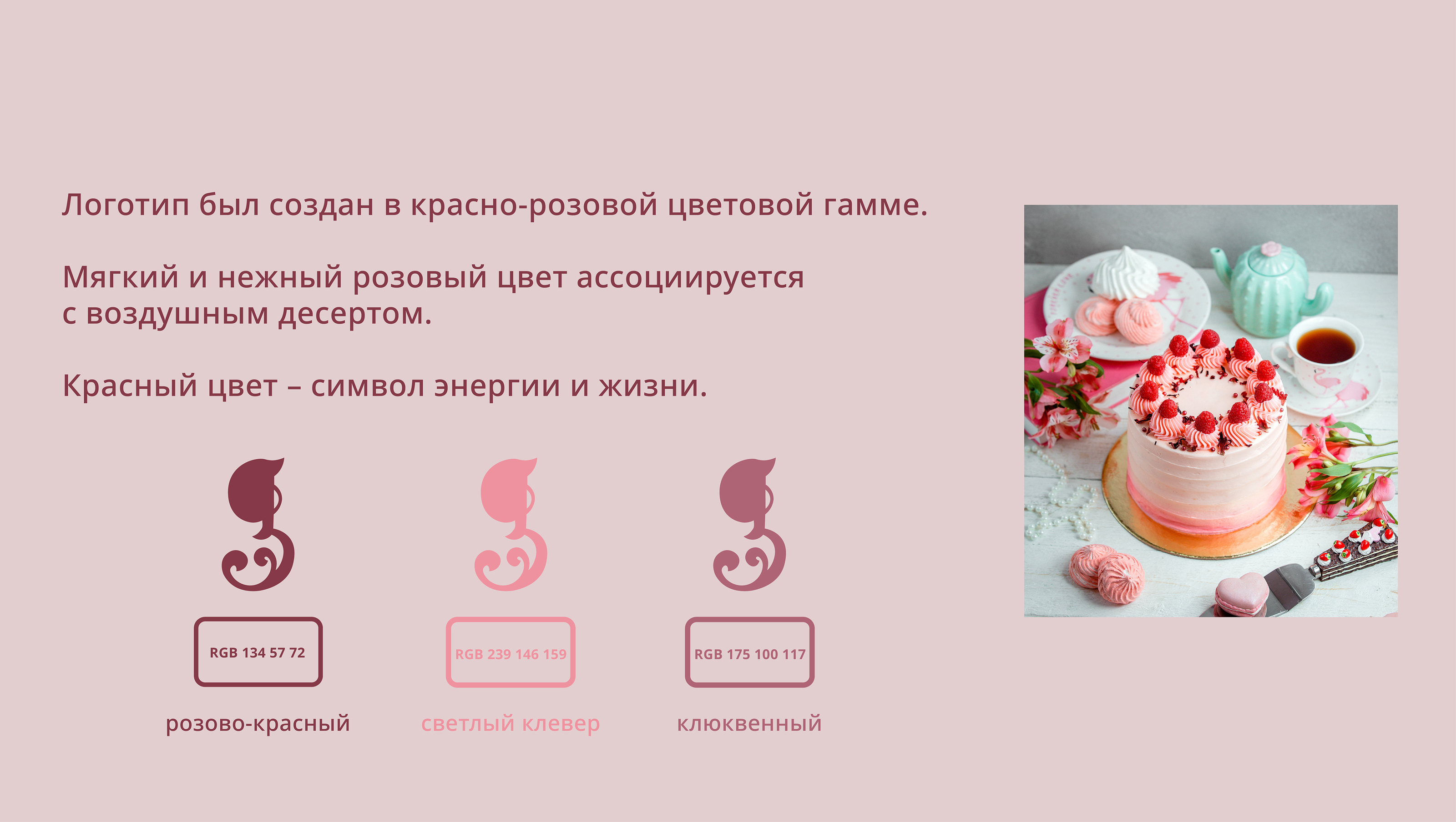 Логотип для кондитерской / The logo for the sweetshop — Изображение №3 — Брендинг на Dprofile