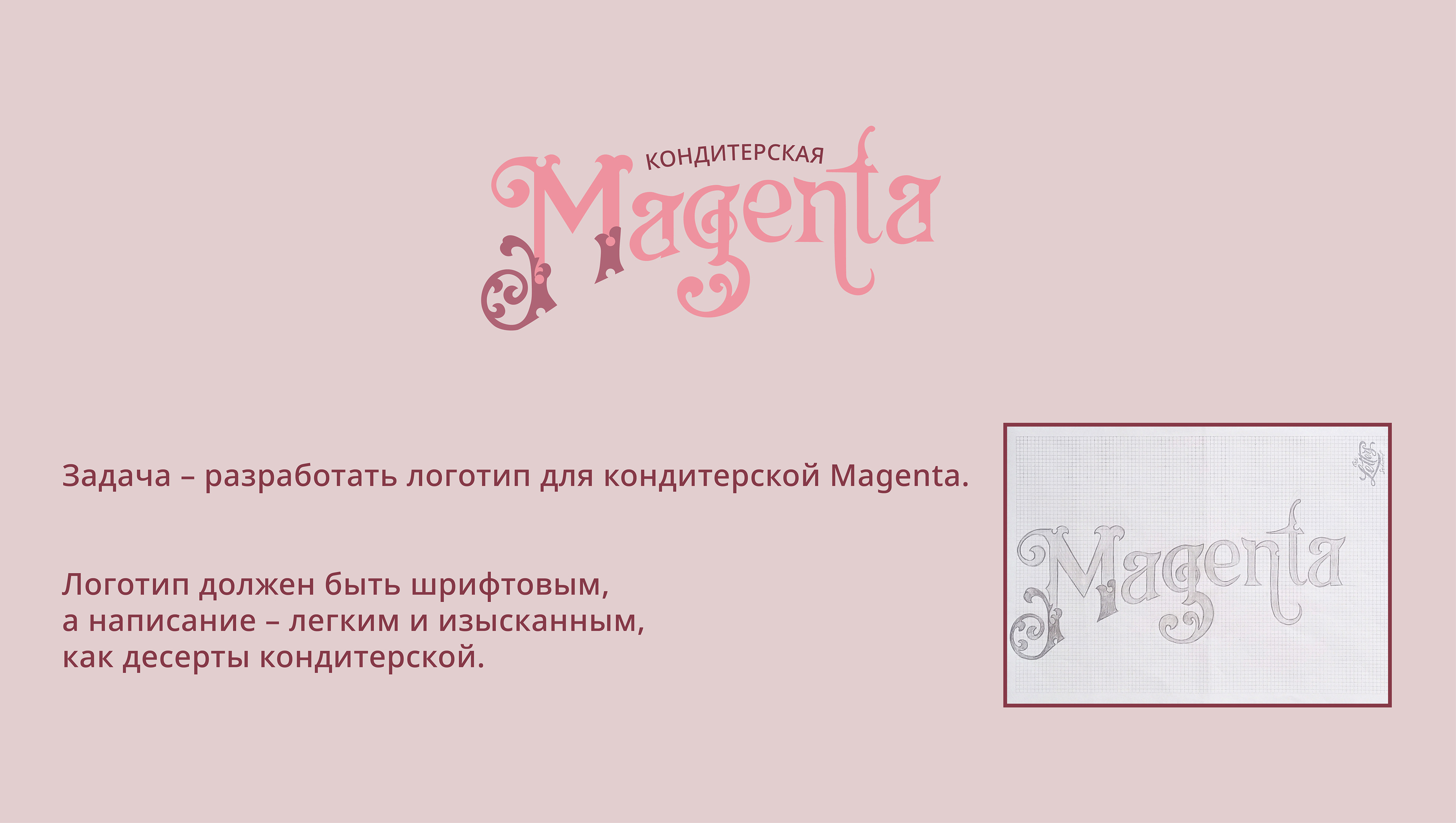 Логотип для кондитерской / The logo for the sweetshop — Изображение №1 — Брендинг на Dprofile