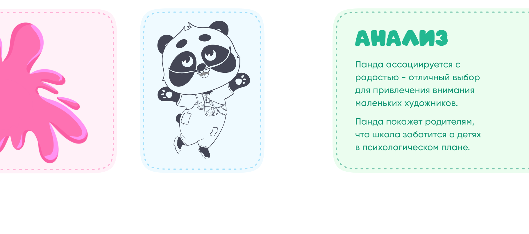 Маскот Панда для детской художественной школы — Изображение №7 — Брендинг, Иллюстрация на Dprofile
