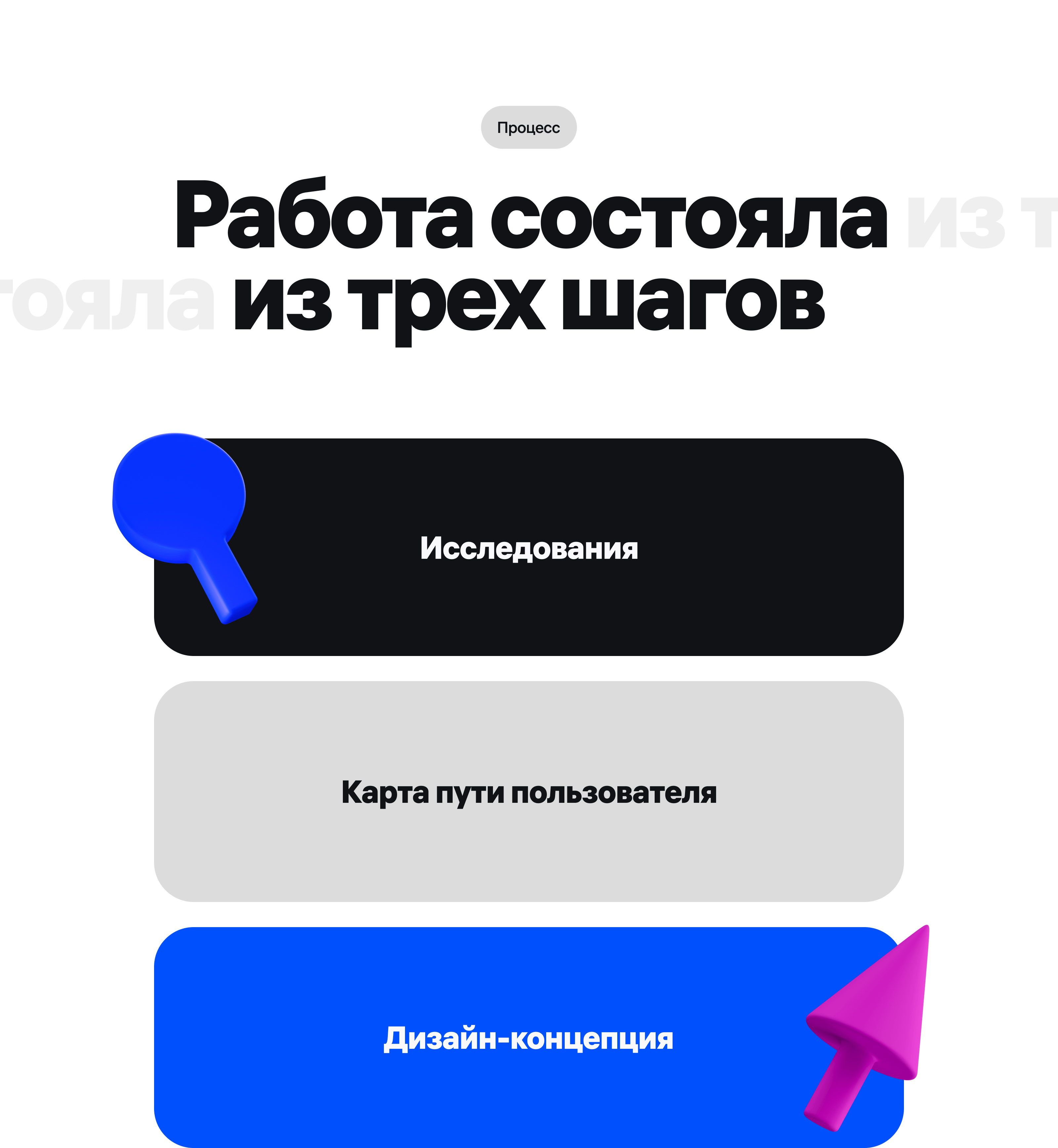 Личный кабинет для оценки конкурсных проектов — Изображение №4 — Интерфейсы на Dprofile