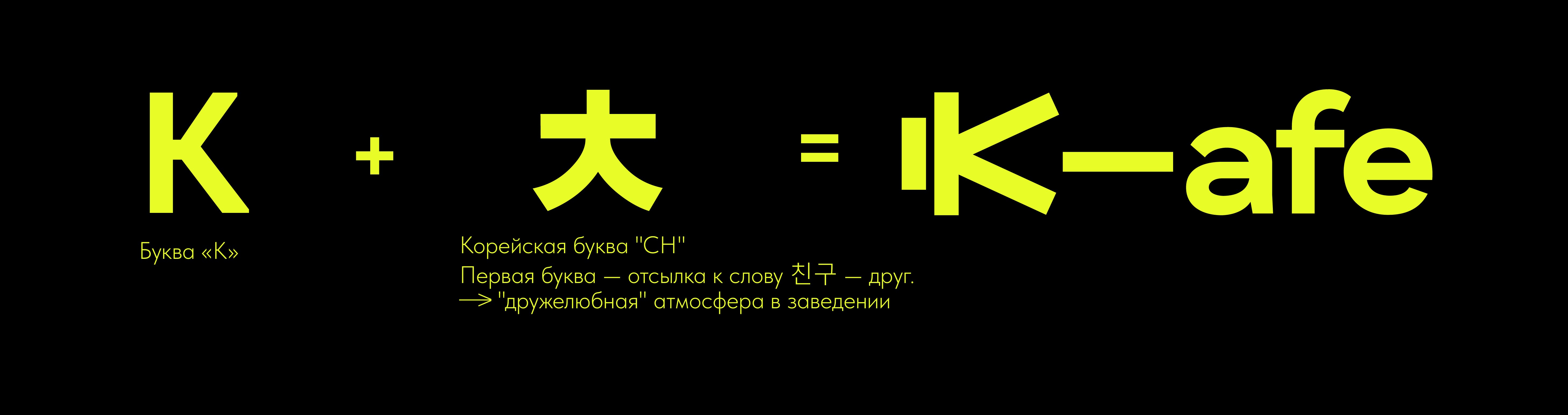 K-AFE | фирменный стиль — Изображение №4 — Брендинг на Dprofile