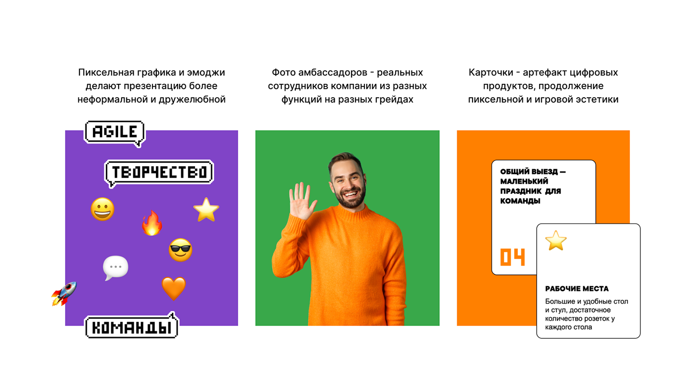 Шаблон презентации HR бренда финтех компании — Изображение №2 — Брендинг, Графика на Dprofile