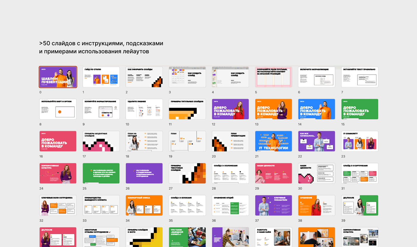 Шаблон презентации HR бренда финтех компании — Изображение №4 — Брендинг, Графика на Dprofile