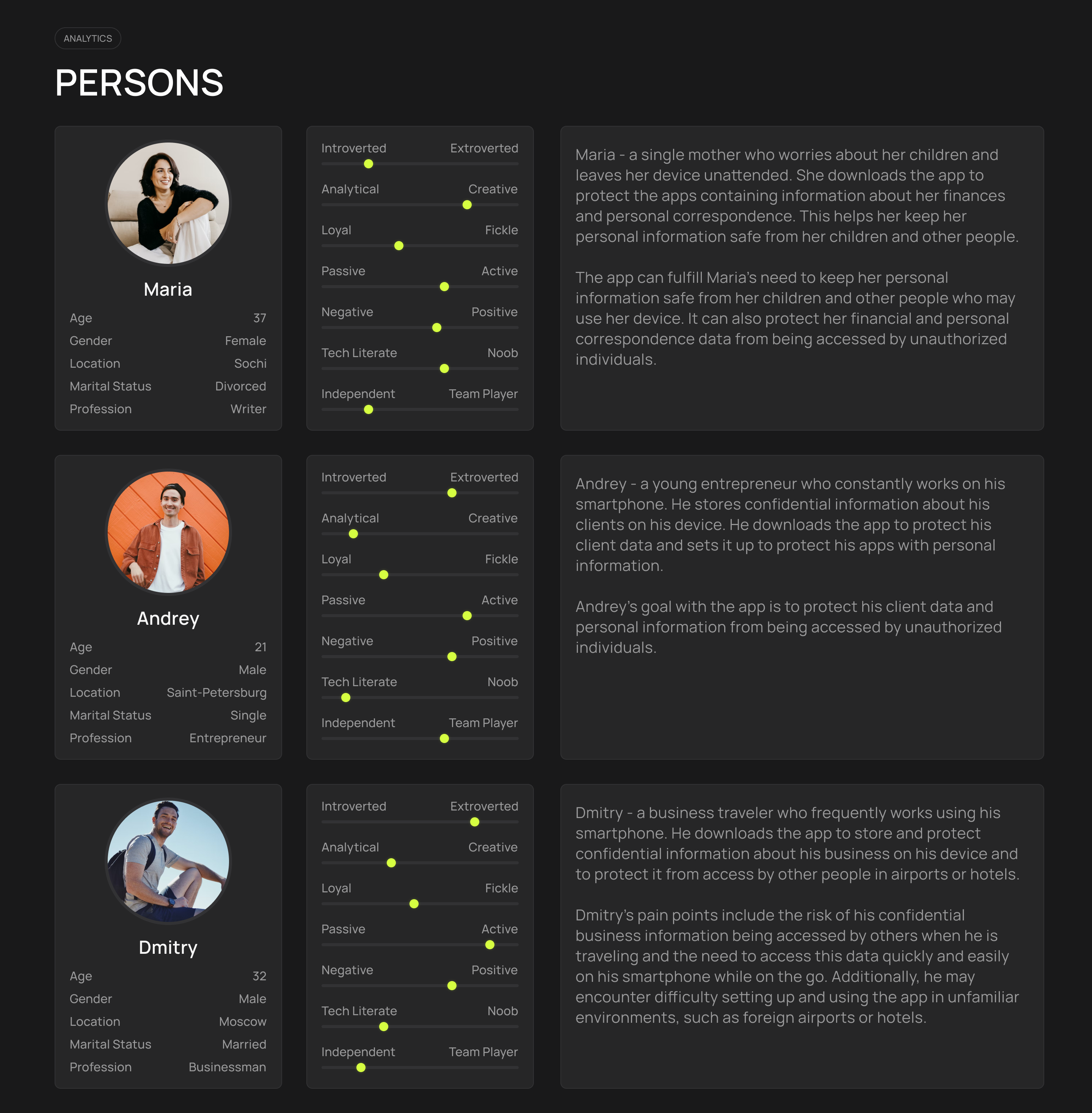 AppLocker — Изображение №3 — Интерфейсы на Dprofile