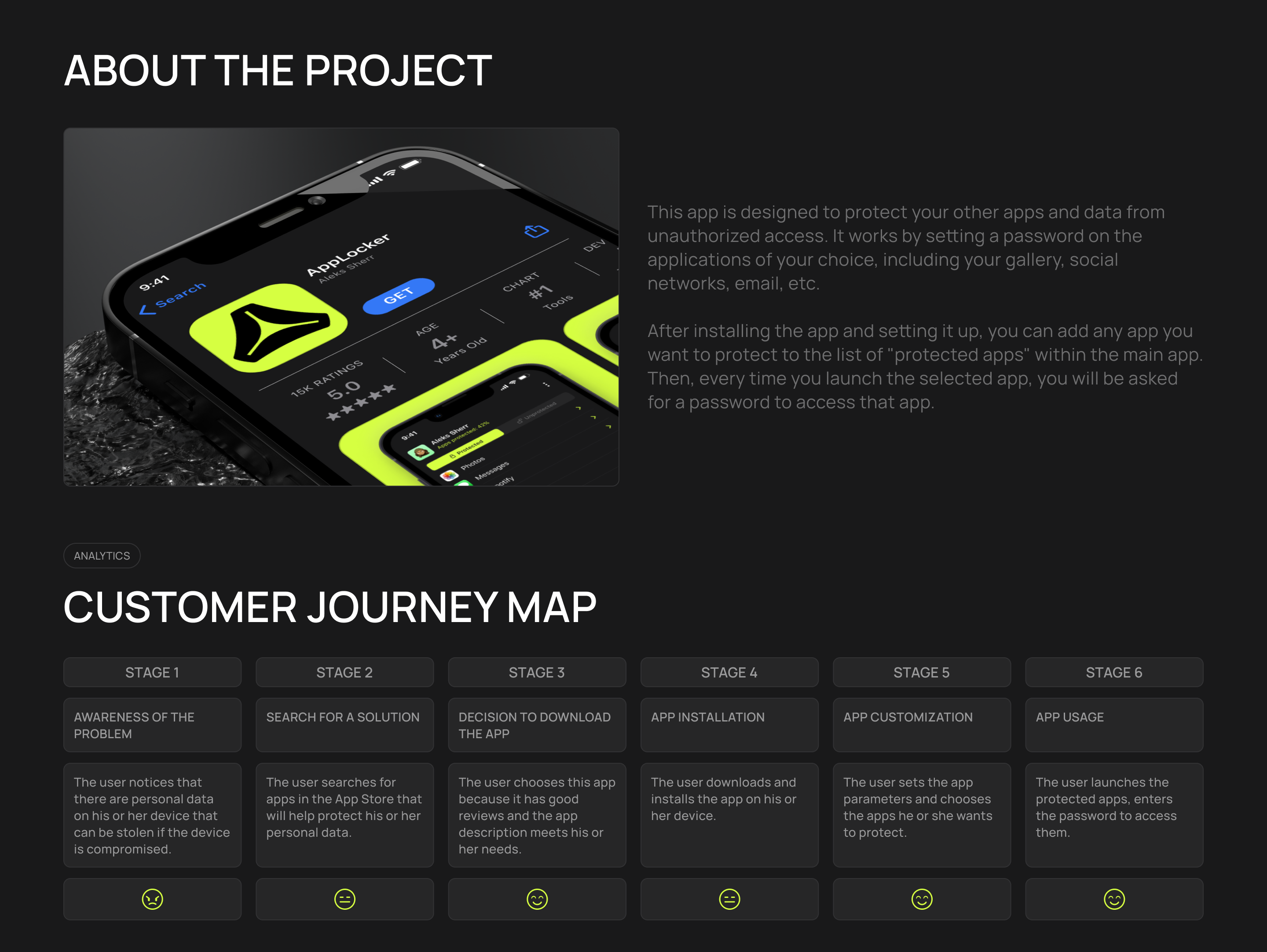 AppLocker — Изображение №2 — Интерфейсы на Dprofile