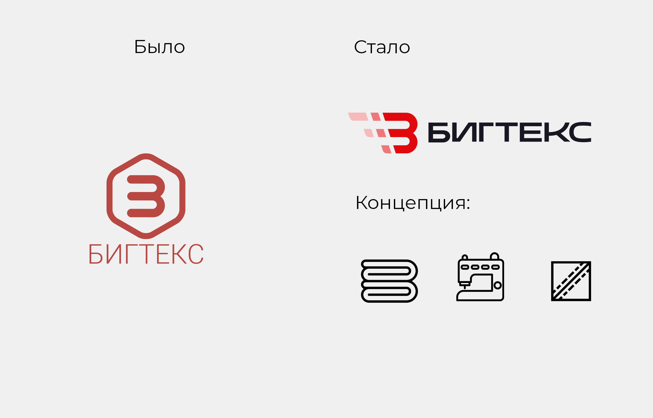 Гайдлайн для текстильной компании — Изображение №2 — Брендинг на Dprofile