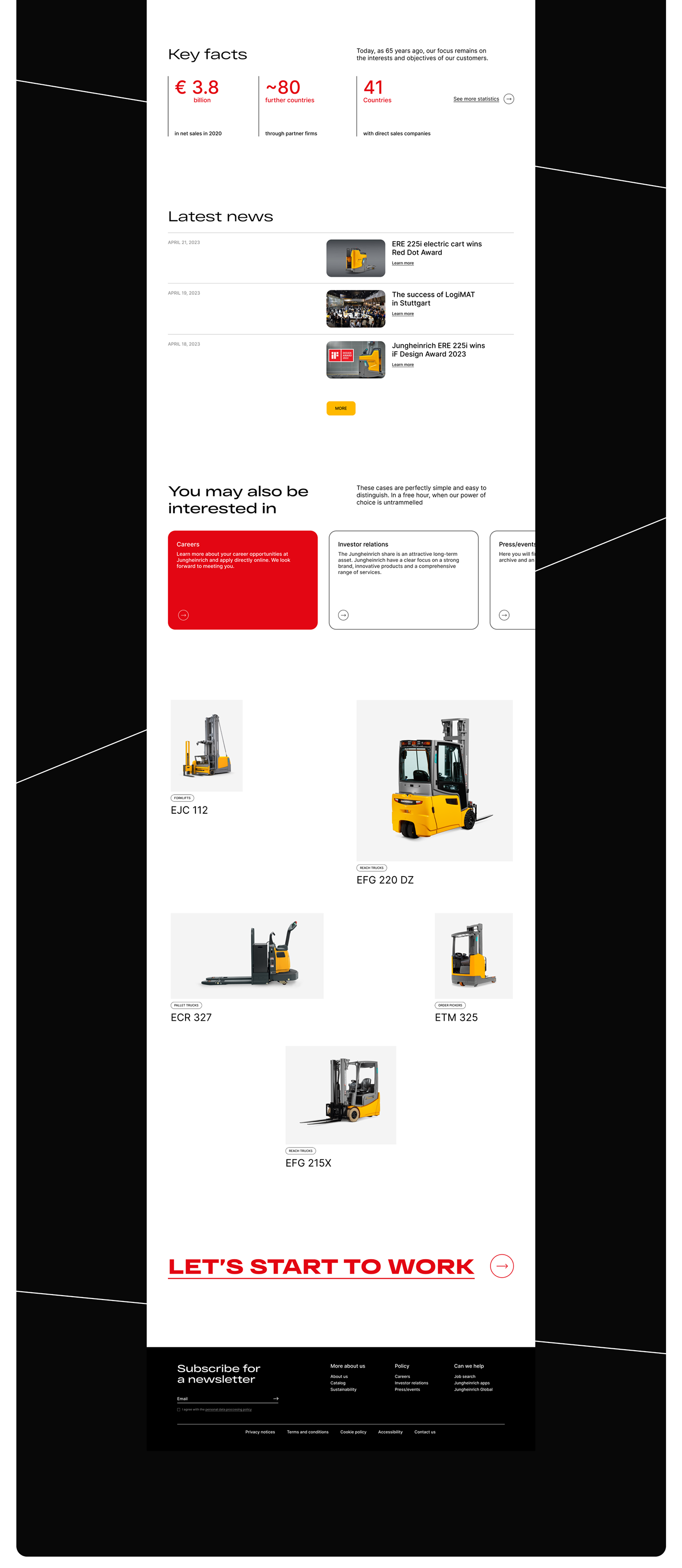 Jungheinrich - Website Redesign — Изображение №3 — Интерфейсы, Маркетинг на Dprofile