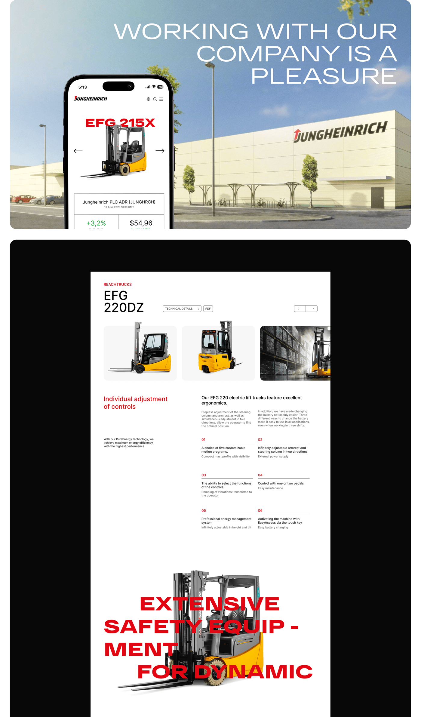 Jungheinrich - Website Redesign — Изображение №6 — Интерфейсы, Маркетинг на Dprofile