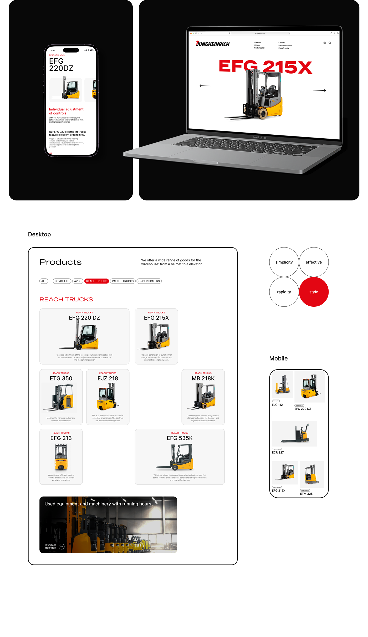 Jungheinrich - Website Redesign — Изображение №4 — Интерфейсы, Маркетинг на Dprofile