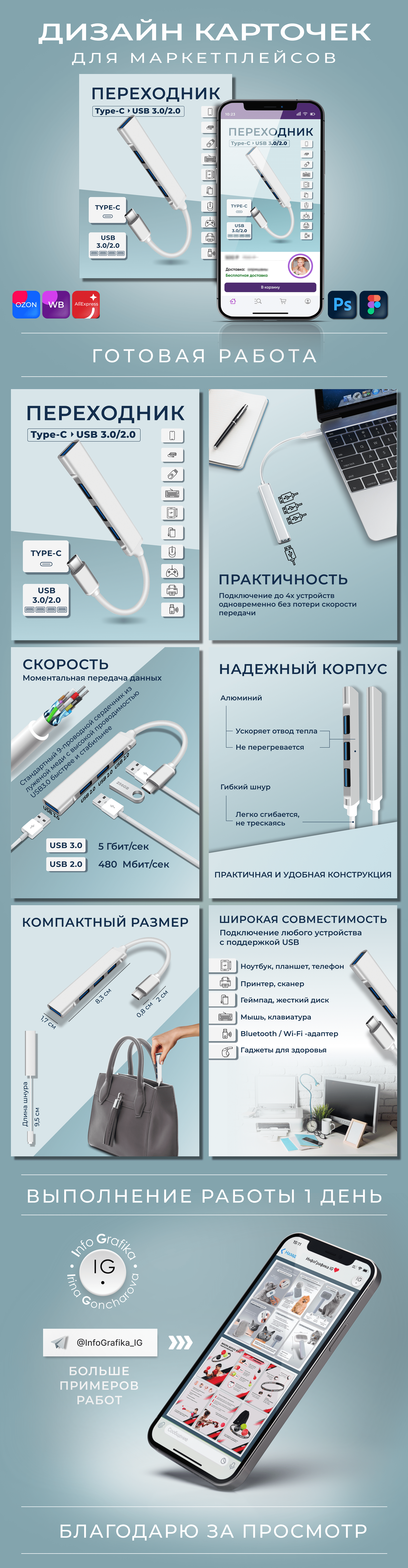 Дизайн карточки товара — Изображение №1 — Графика на Dprofile