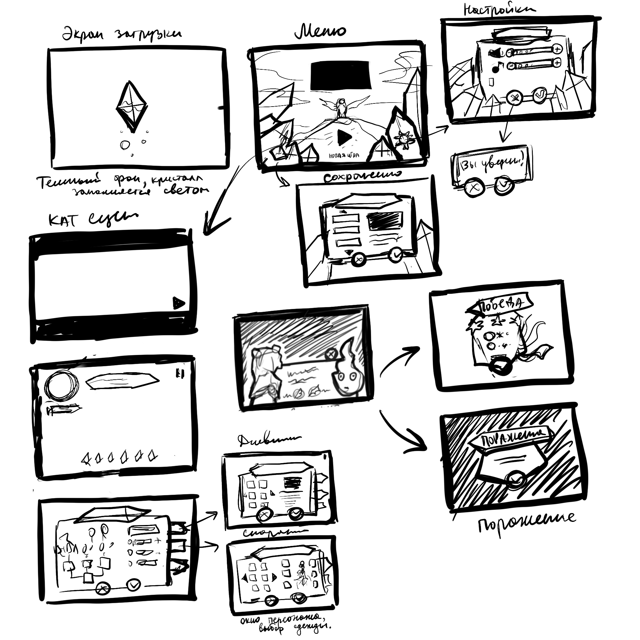 Визуальная презентация концепта игры "The Light of Soul" — Изображение №5 — Иллюстрация, Анимация на Dprofile