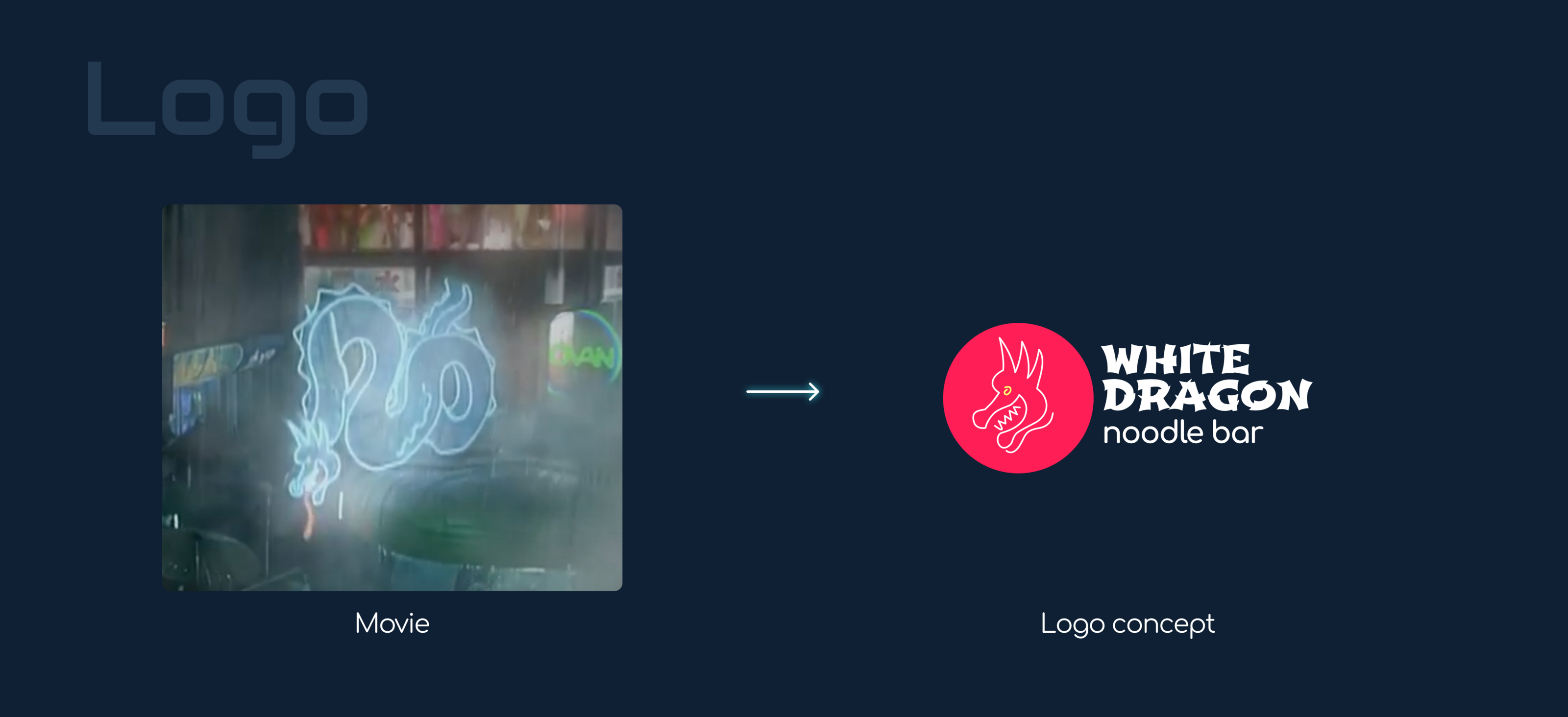 First screen for noodle bar «White Dragon» — Изображение №4 — Интерфейсы на Dprofile