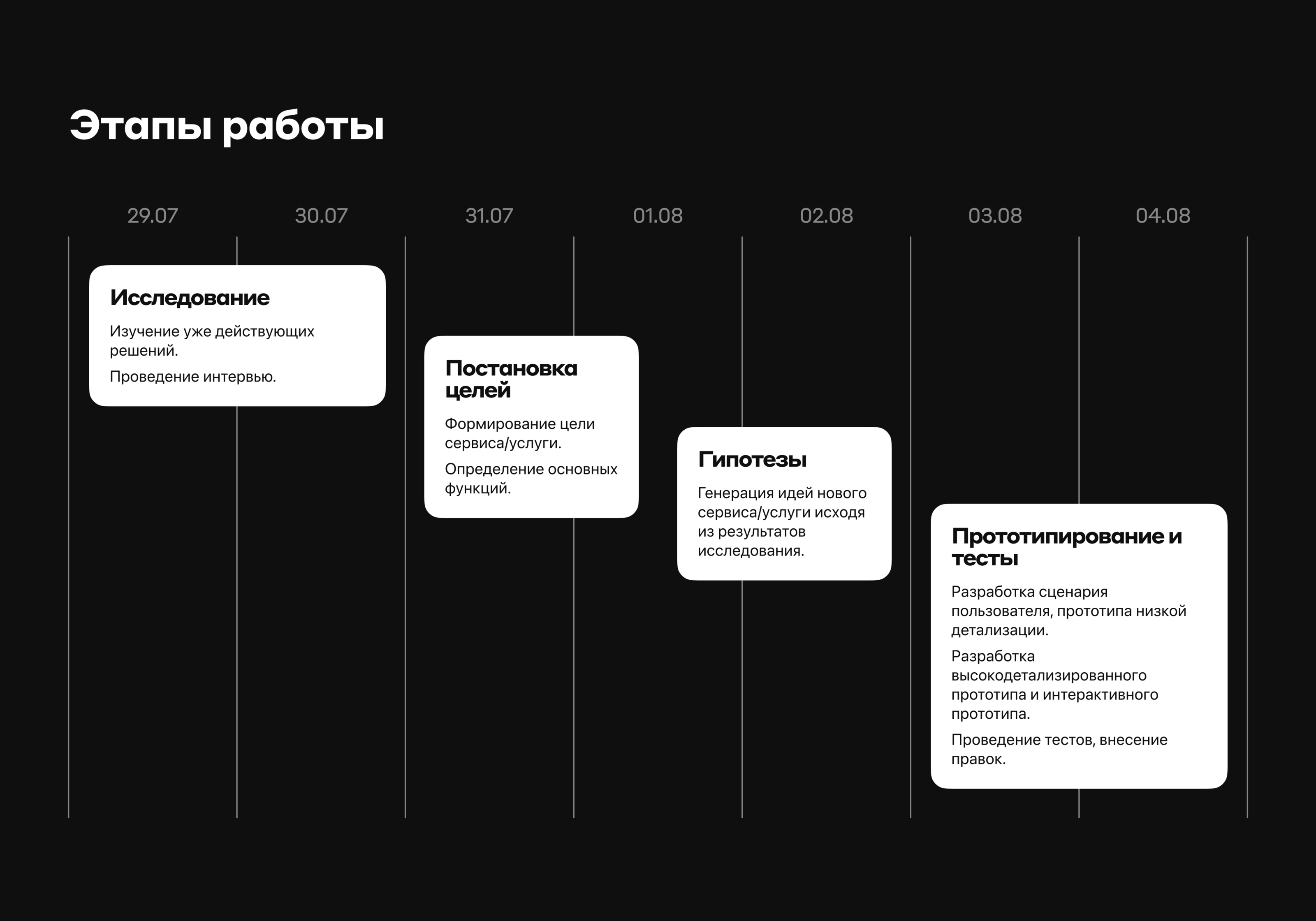 Cервис снятия наличных для Alfa Bank | BBE x Alfa — Изображение №2 — Интерфейсы на Dprofile