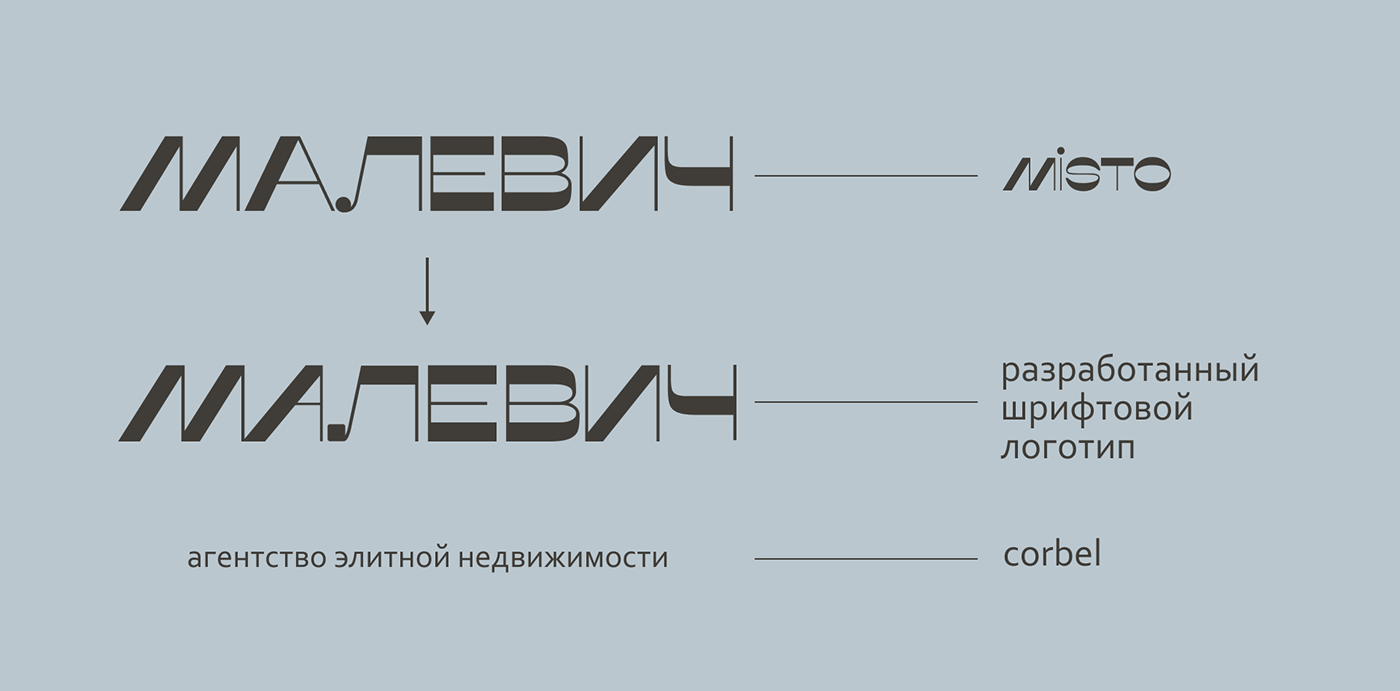 Малевич|Агентство элитной недвижимости|Шрифтовой лого — Изображение №4 — Брендинг на Dprofile