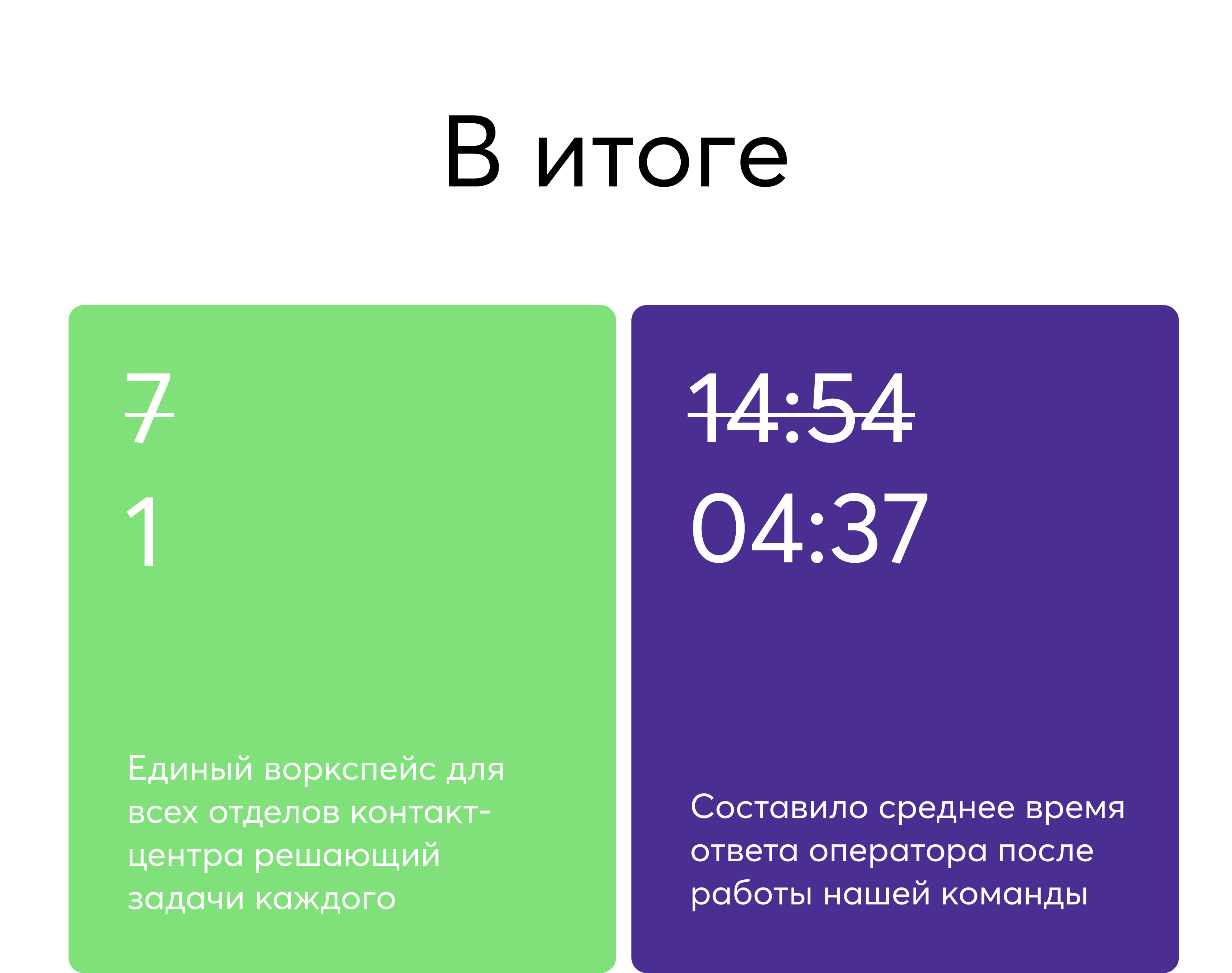 Aimee → Ak Bars Digital — Изображение №10 — Интерфейсы на Dprofile