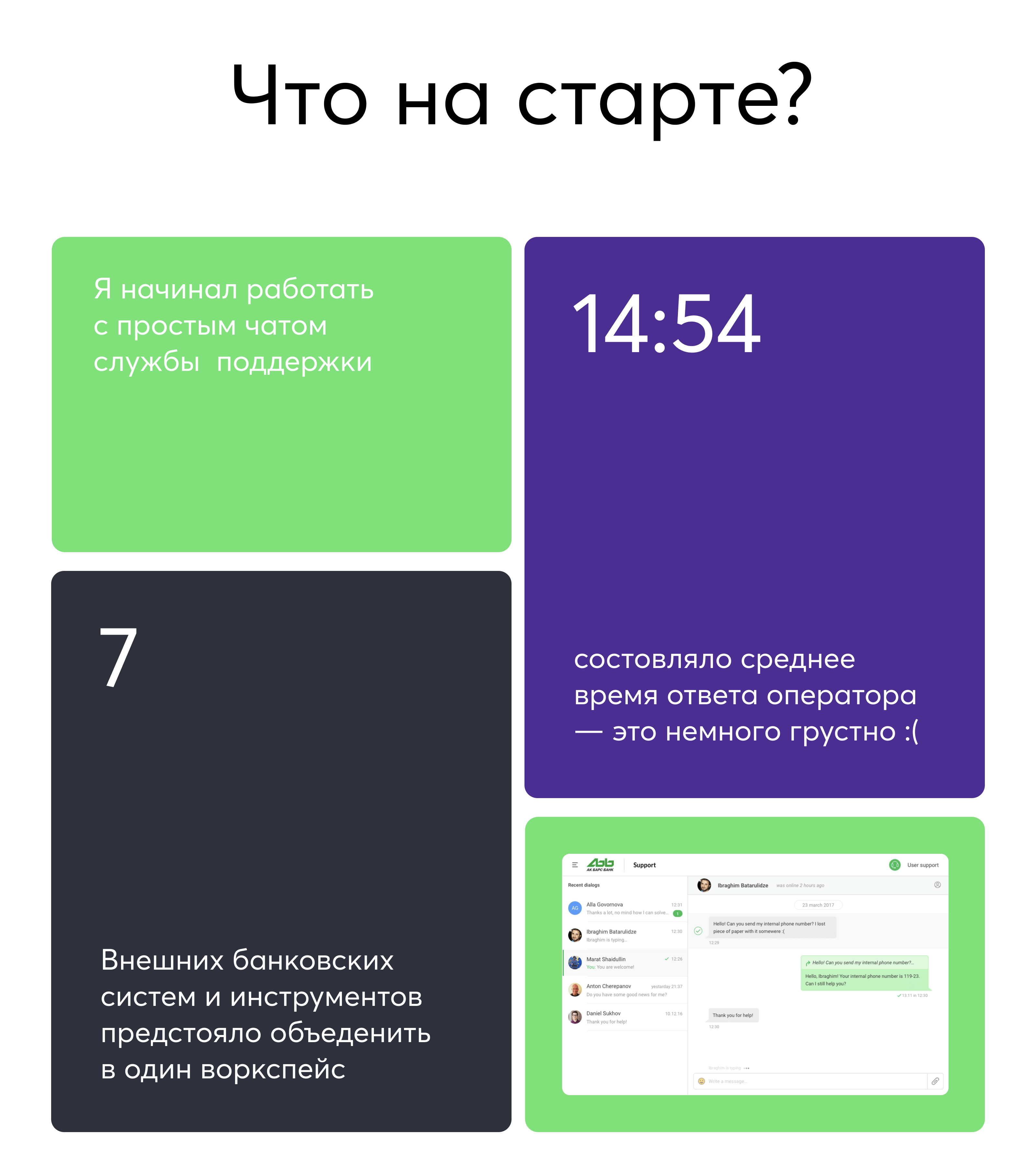 Aimee → Ak Bars Digital — Изображение №4 — Интерфейсы на Dprofile