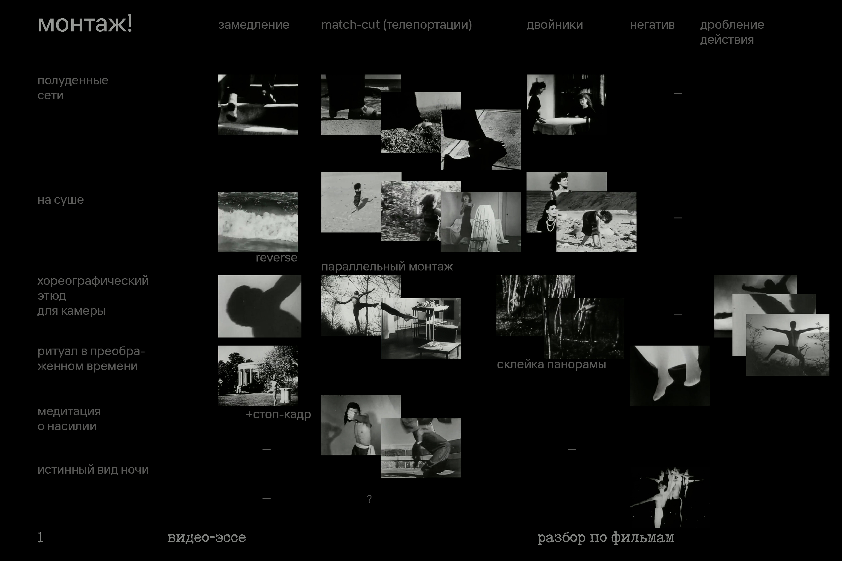 f16mm.club — Изображение №2 — Брендинг, Анимация на Dprofile