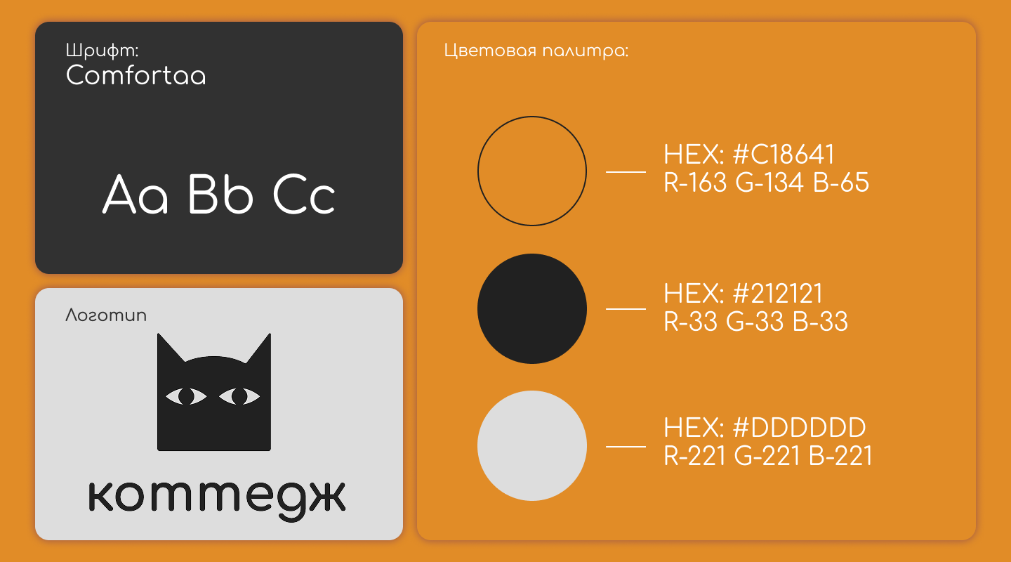 Фирменный стиль "Коттедж" — Изображение №4 — Брендинг на Dprofile