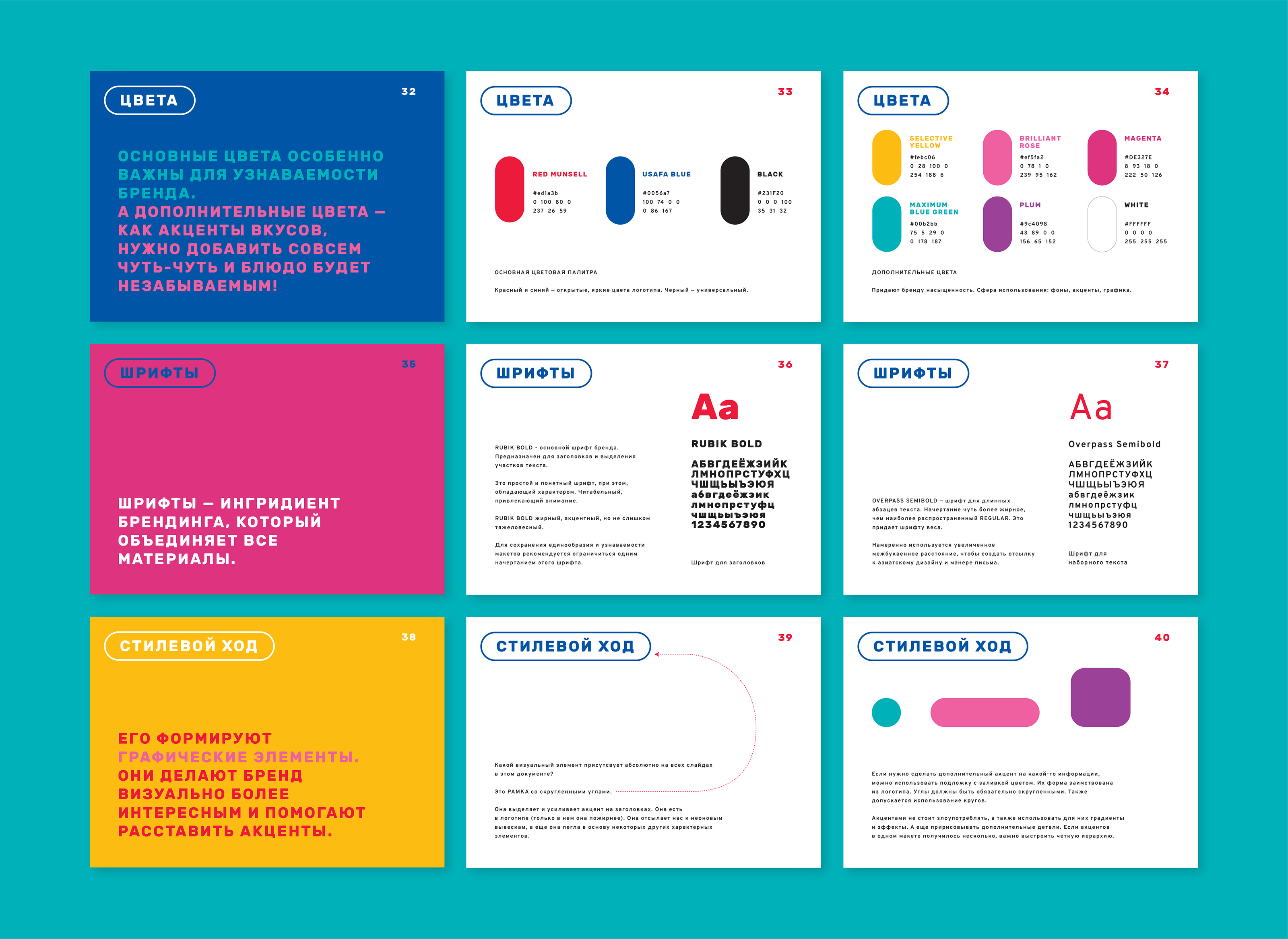 Restaurant brandbook |  Брендбук ресторана — Изображение №15 — Брендинг, Иллюстрация на Dprofile