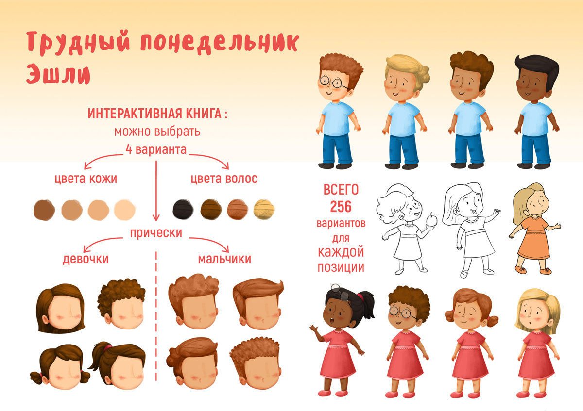 Книжное портфолио — Изображение №4 — Иллюстрация, Графика на Dprofile