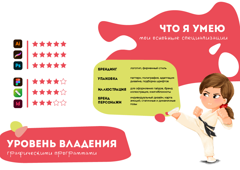 Портфолио — Изображение №3 — Брендинг, Иллюстрация на Dprofile