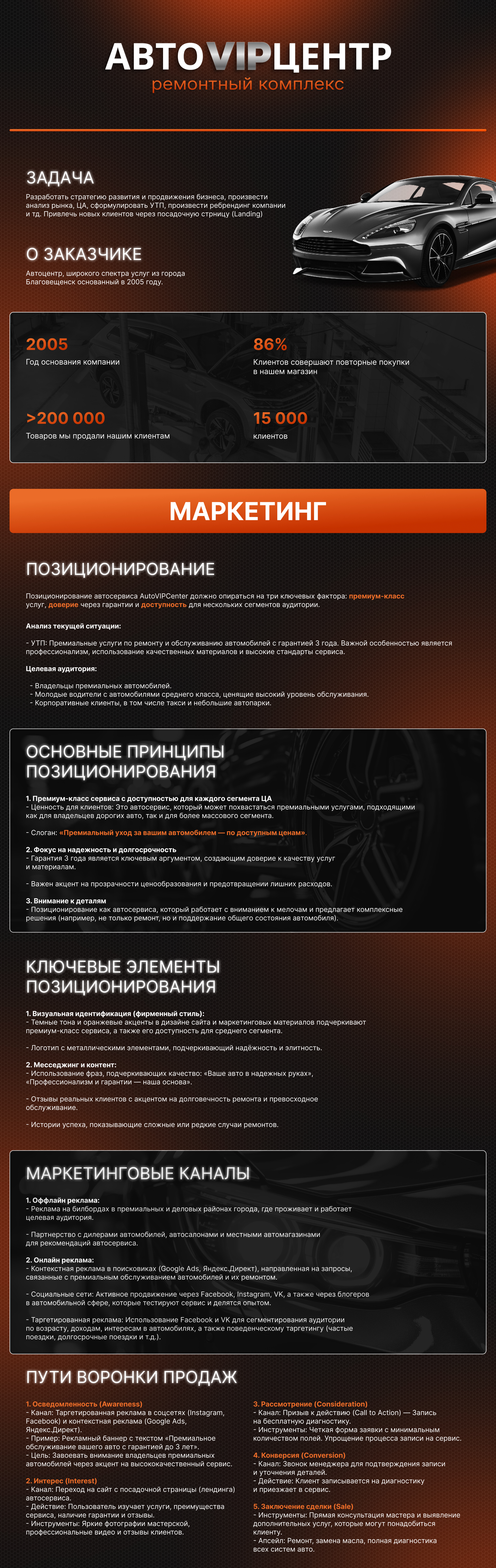АВТОVIPЦЕНТР | Маркетинг | Фирменный стиль — Изображение №1 — Брендинг, Маркетинг на Dprofile