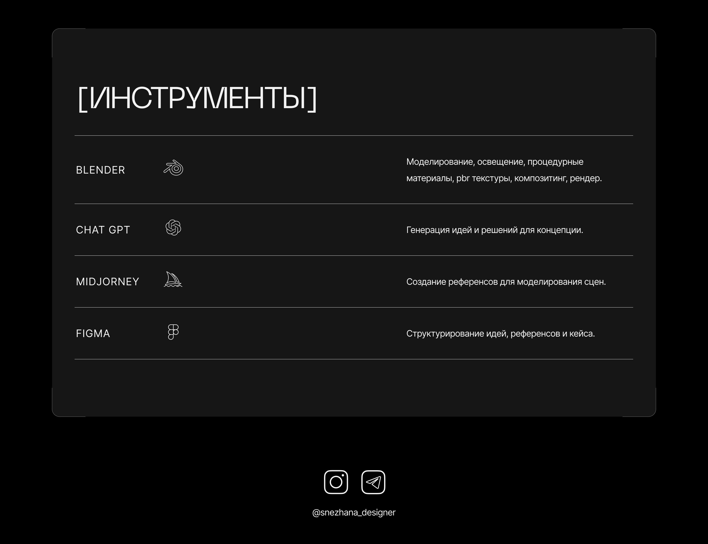 Microphone Blue Yeti 3D — Изображение №7 — Интерфейсы, 3D на Dprofile