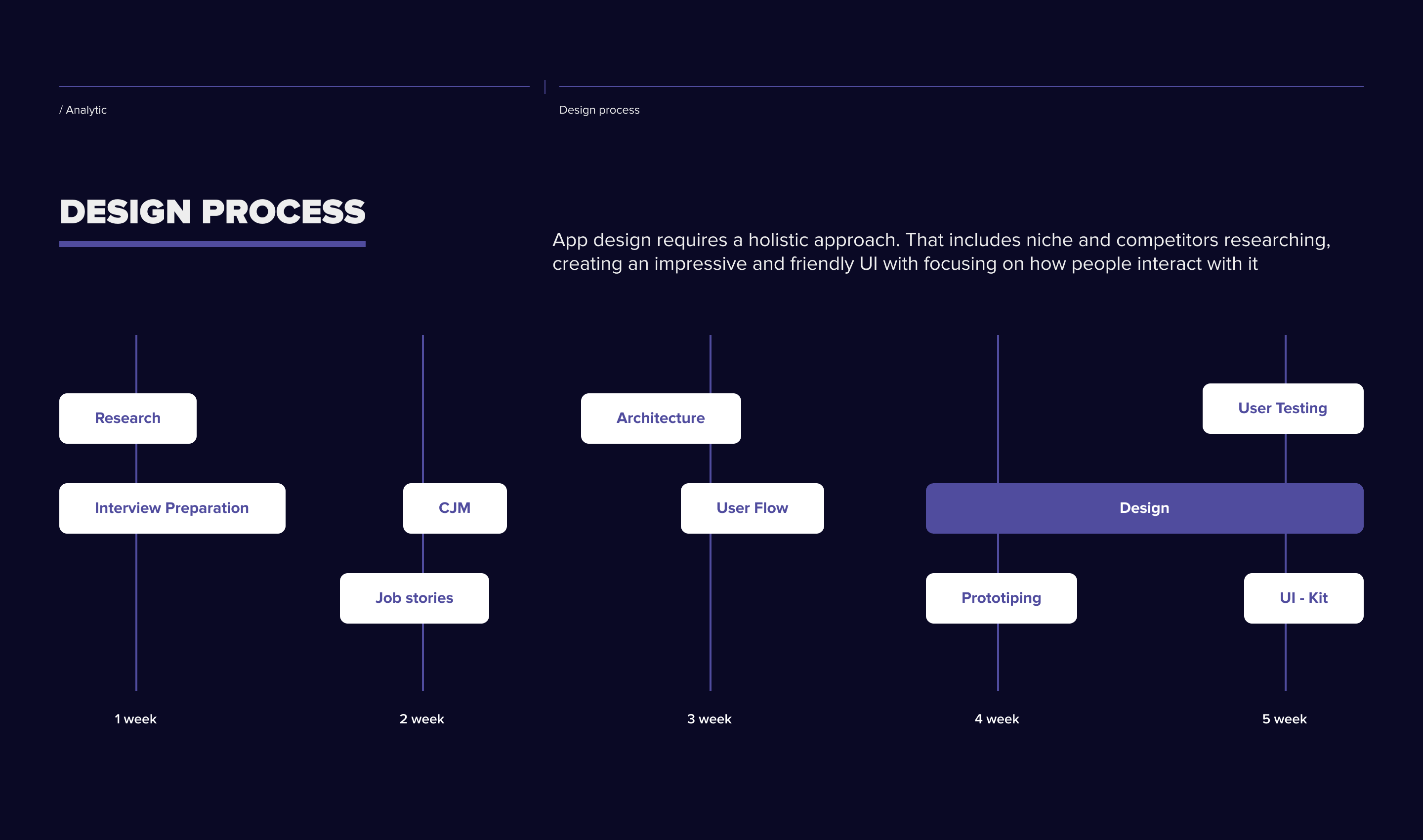 Rentacost |  Аренда автомобилей — Изображение №3 — Интерфейсы на Dprofile